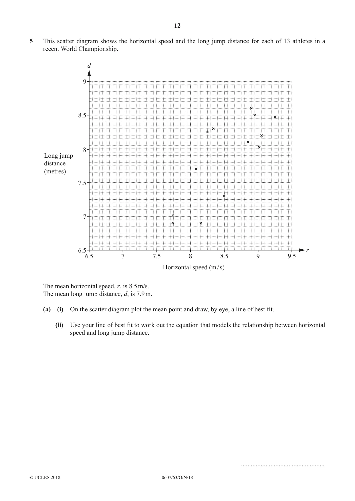Cambridge IGCSE Mathematics - International 0607 2018 Oct/Nov Paper 6 · Variant 3 question paper, page 12 of 16