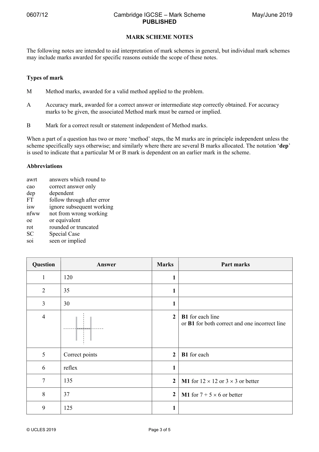 Mark scheme, page 3 of 5