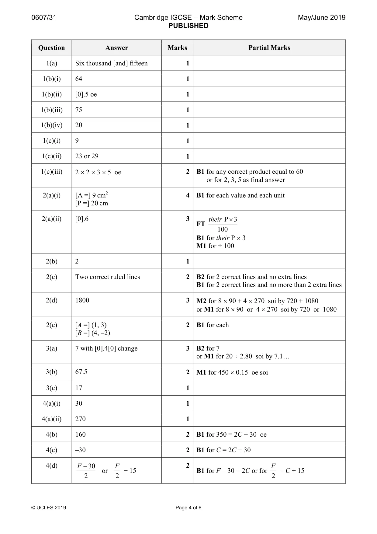 Mark scheme, page 4 of 6