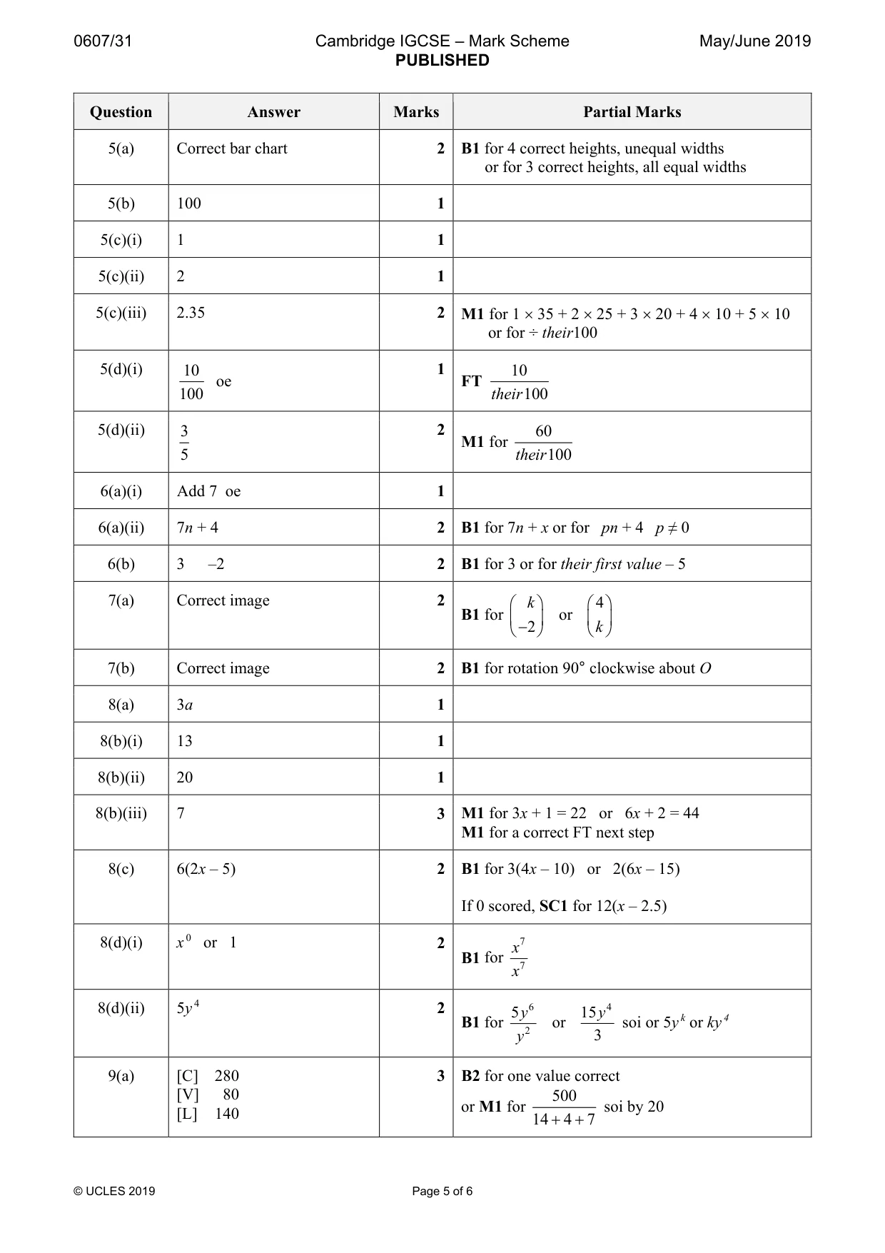 Mark scheme, page 5 of 6