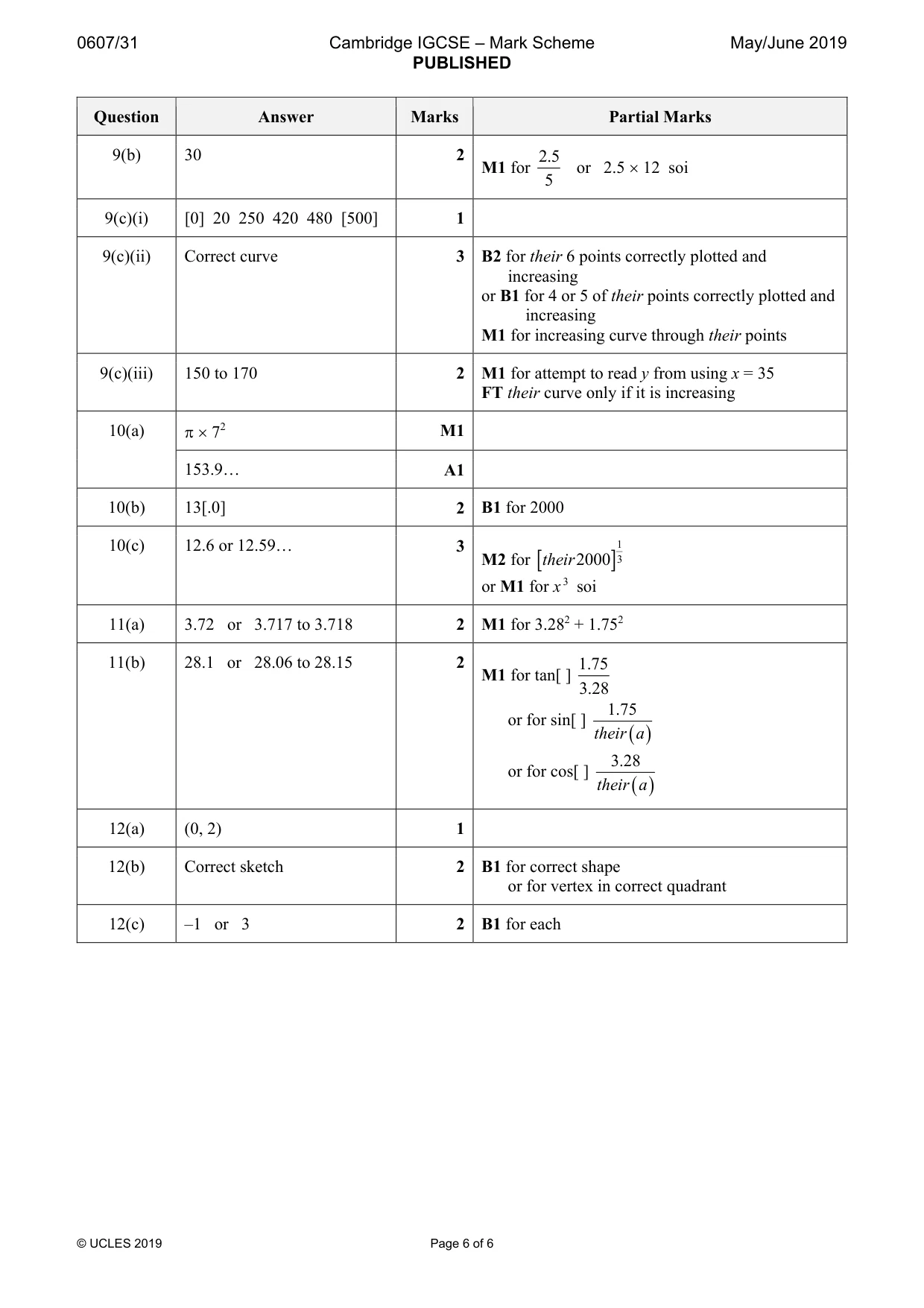 Mark scheme, page 6 of 6