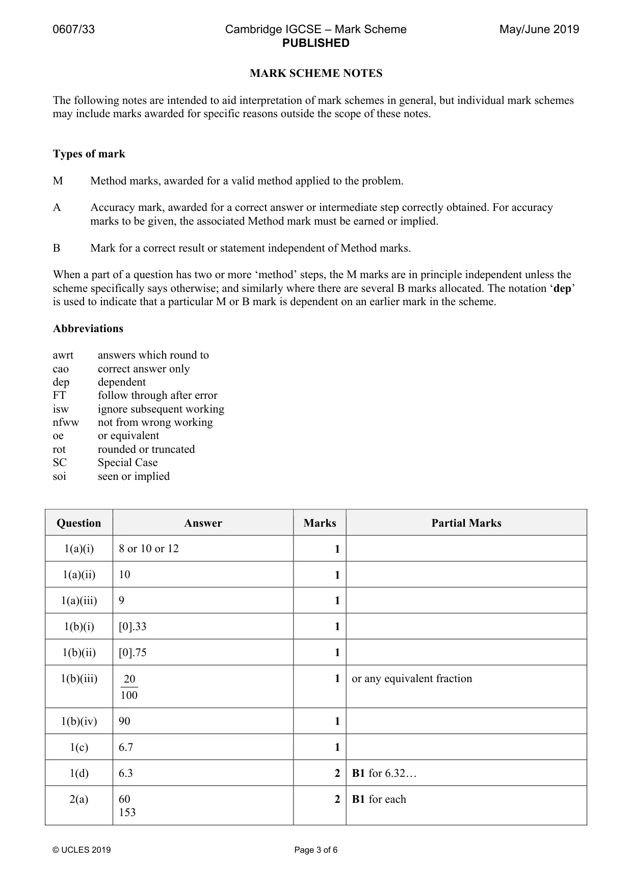 Mark scheme, page 3 of 6