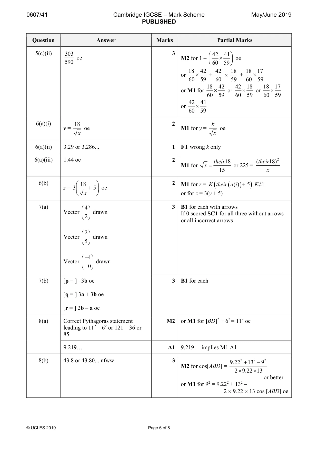 Mark scheme, page 6 of 8