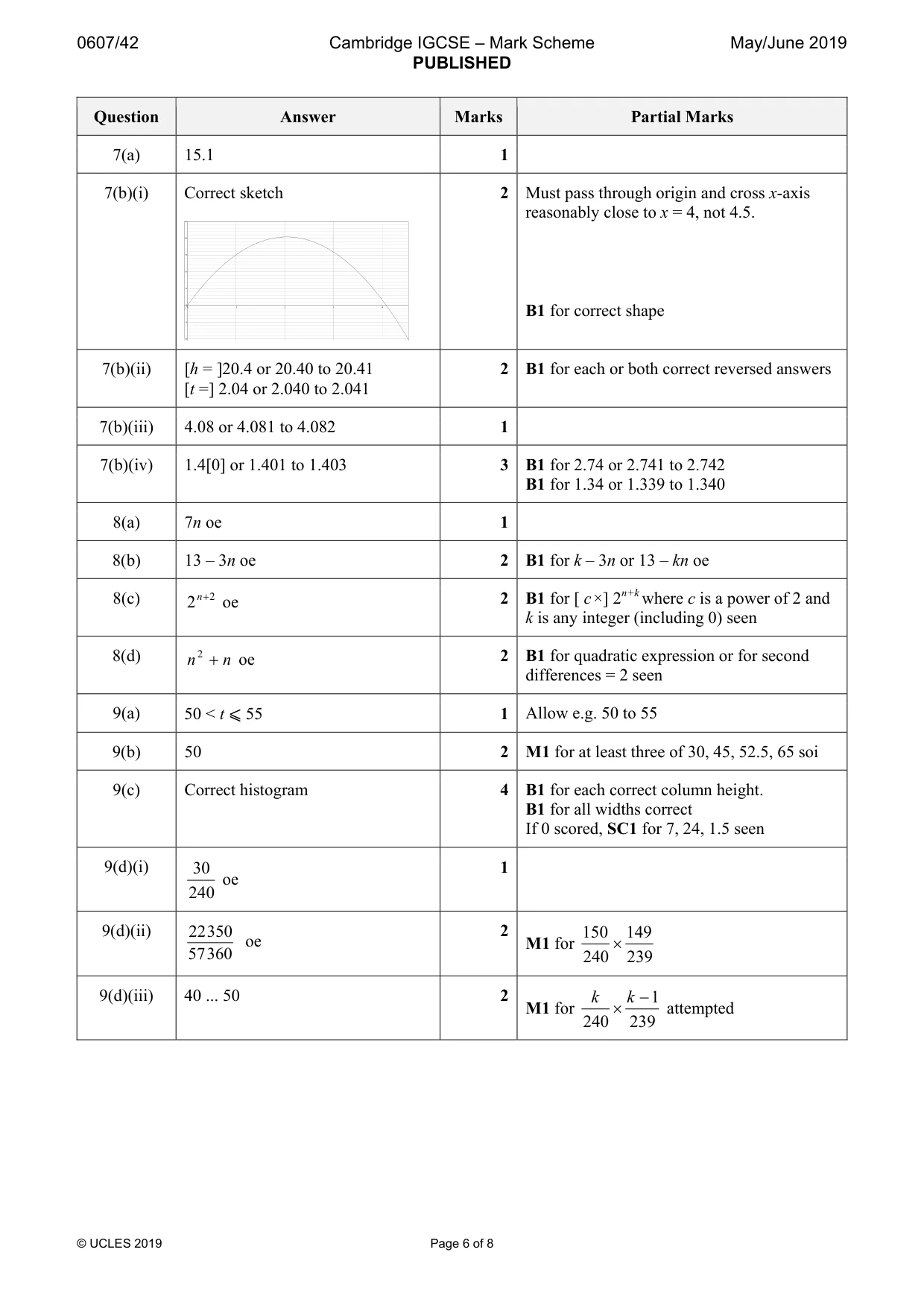 Mark scheme, page 6 of 8