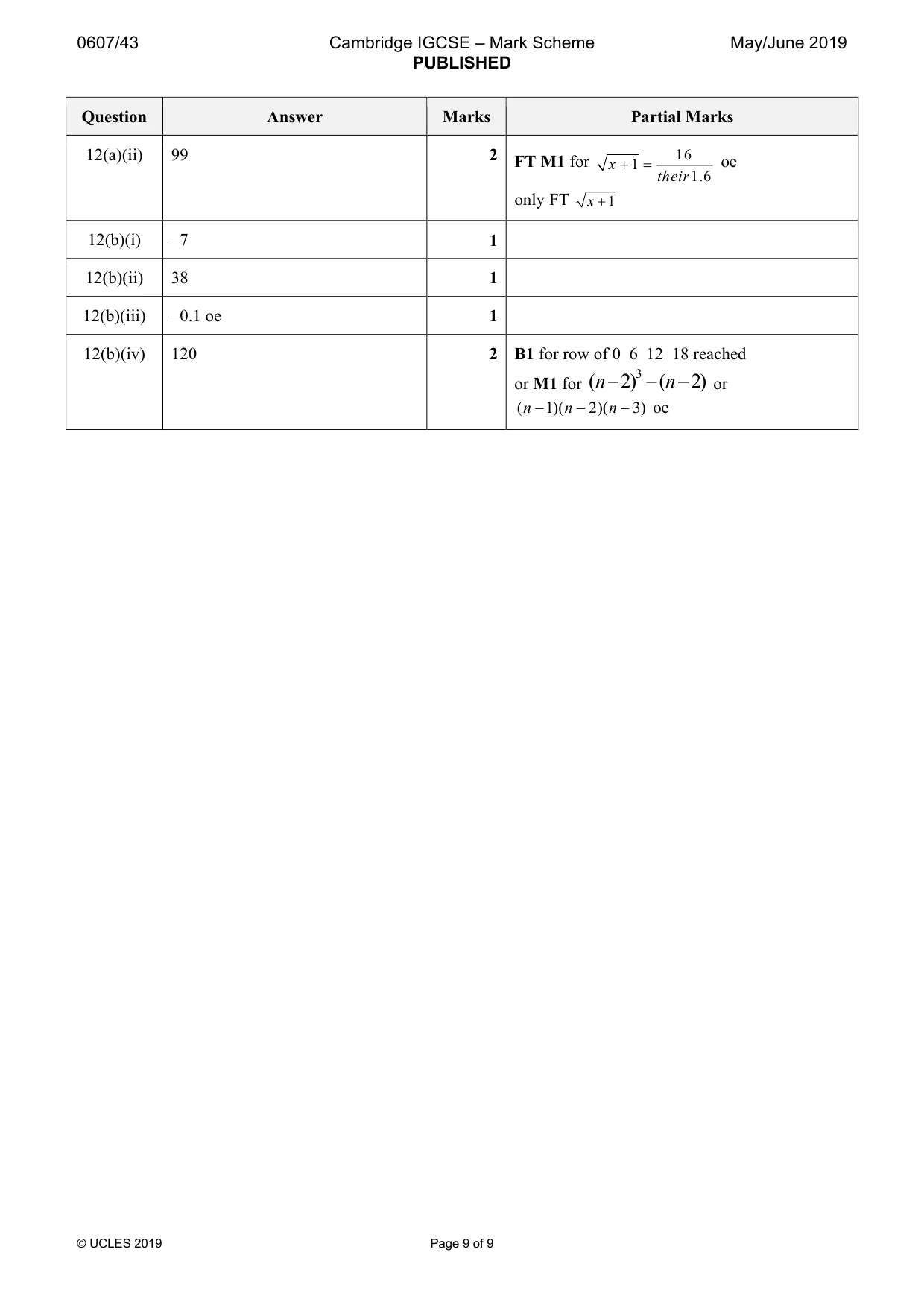 Mark scheme, page 9 of 9
