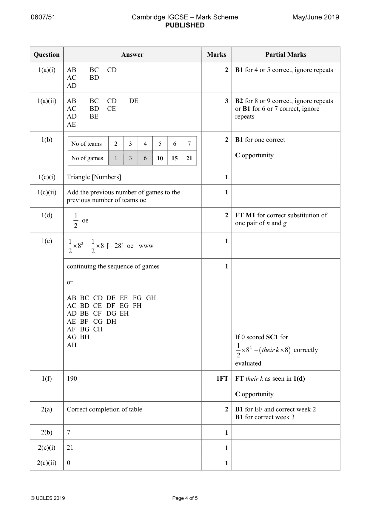 Mark scheme, page 4 of 5