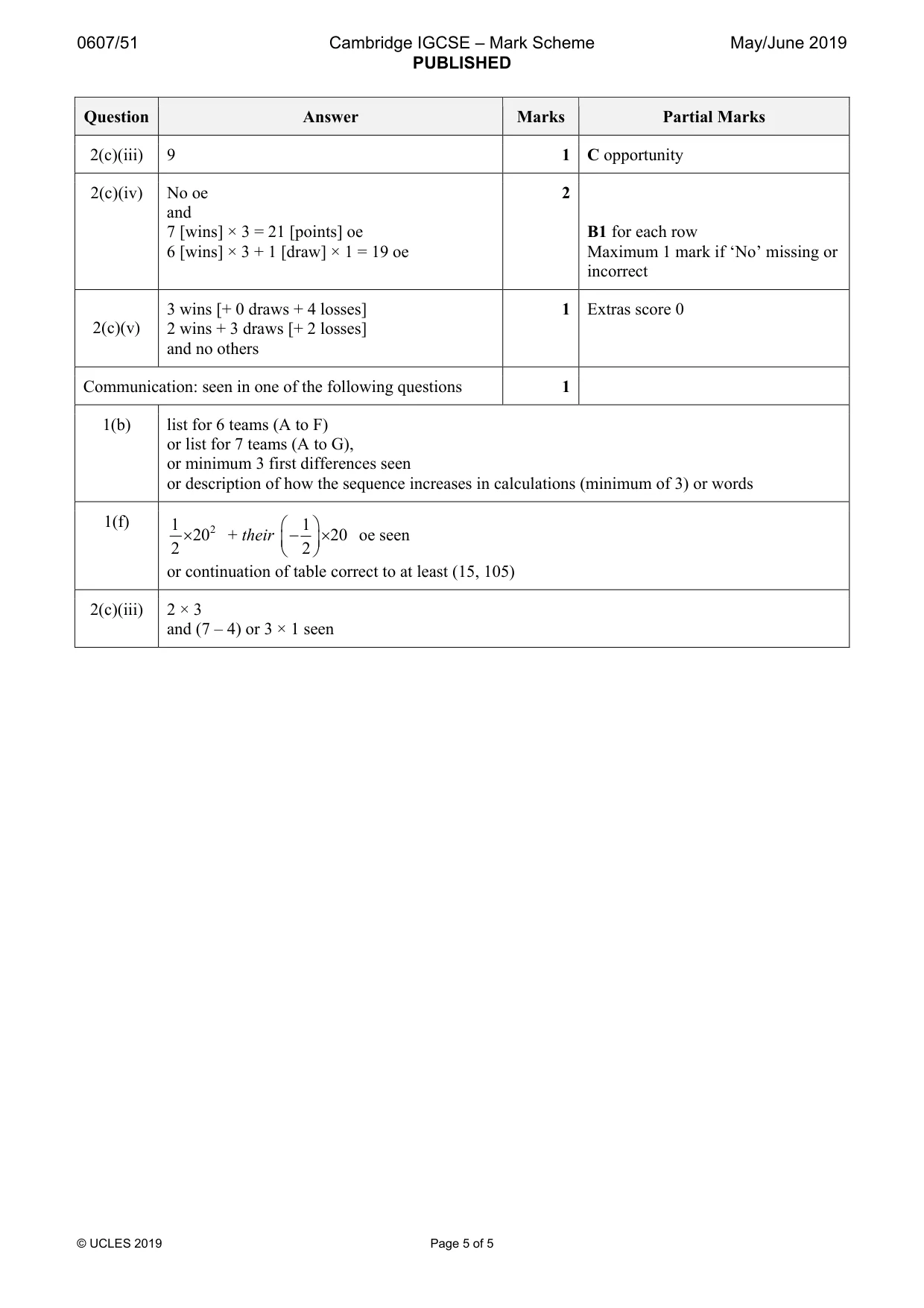 Mark scheme, page 5 of 5