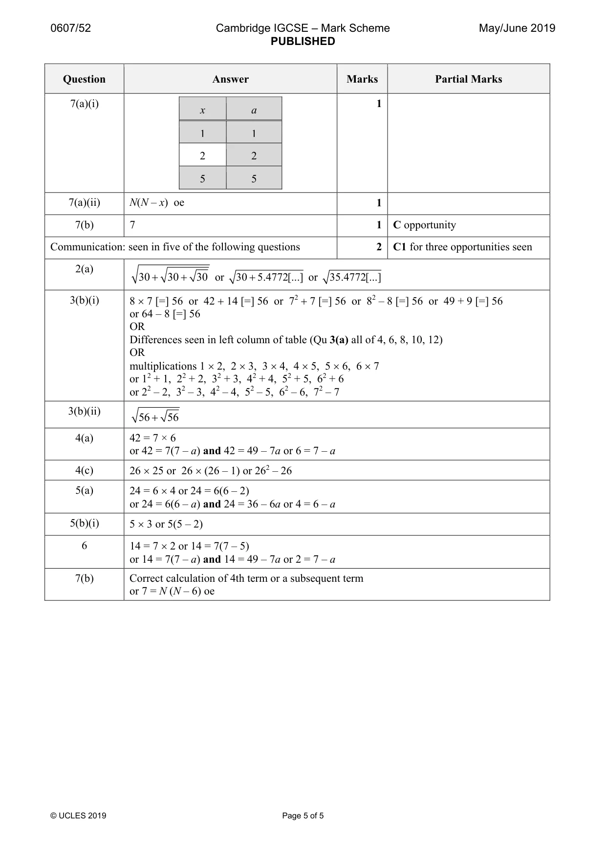 Mark scheme, page 5 of 5