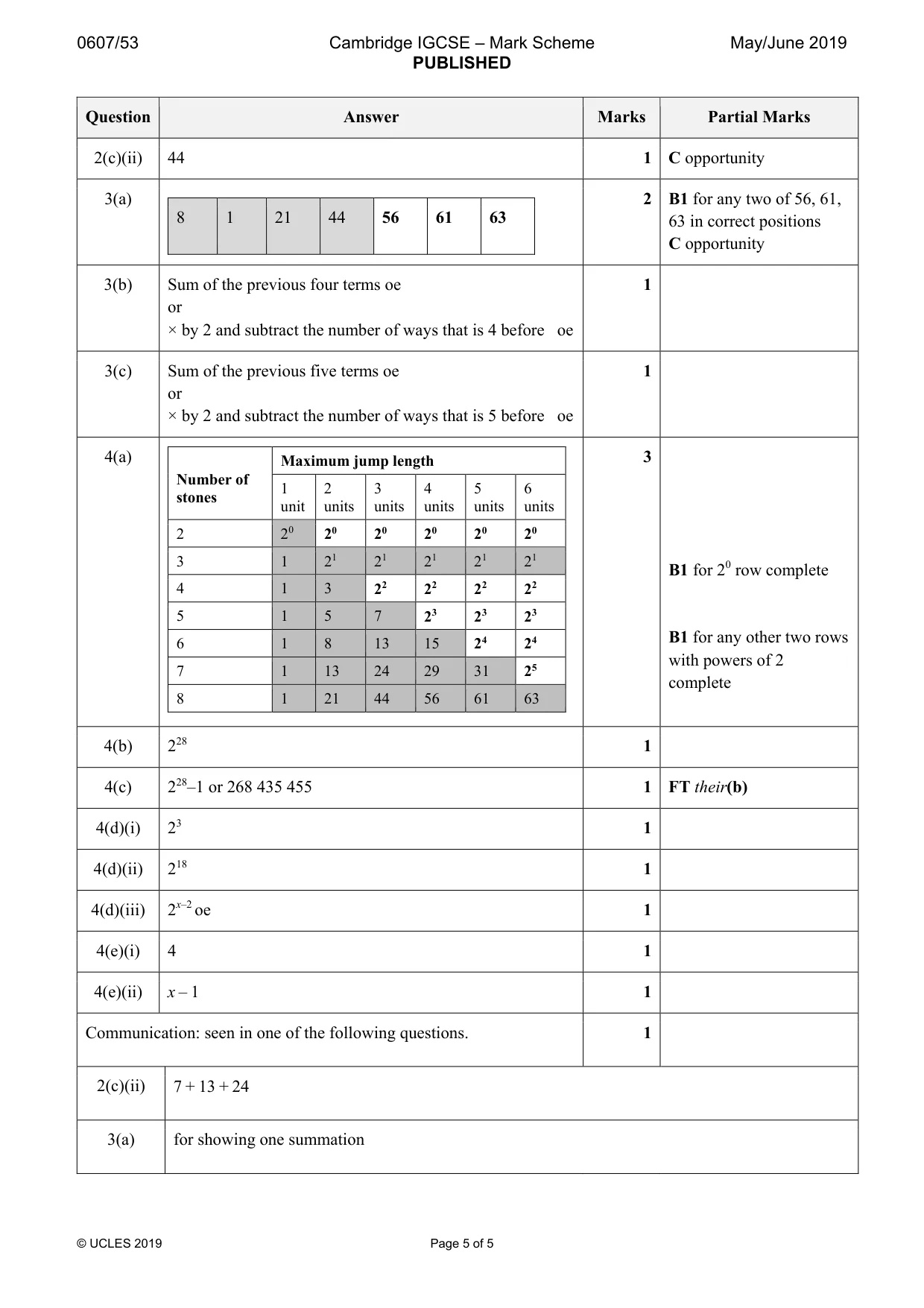 Mark scheme, page 5 of 5