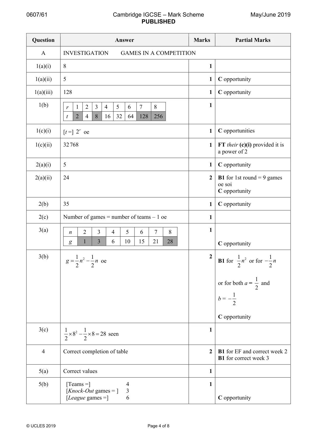 Mark scheme, page 4 of 8