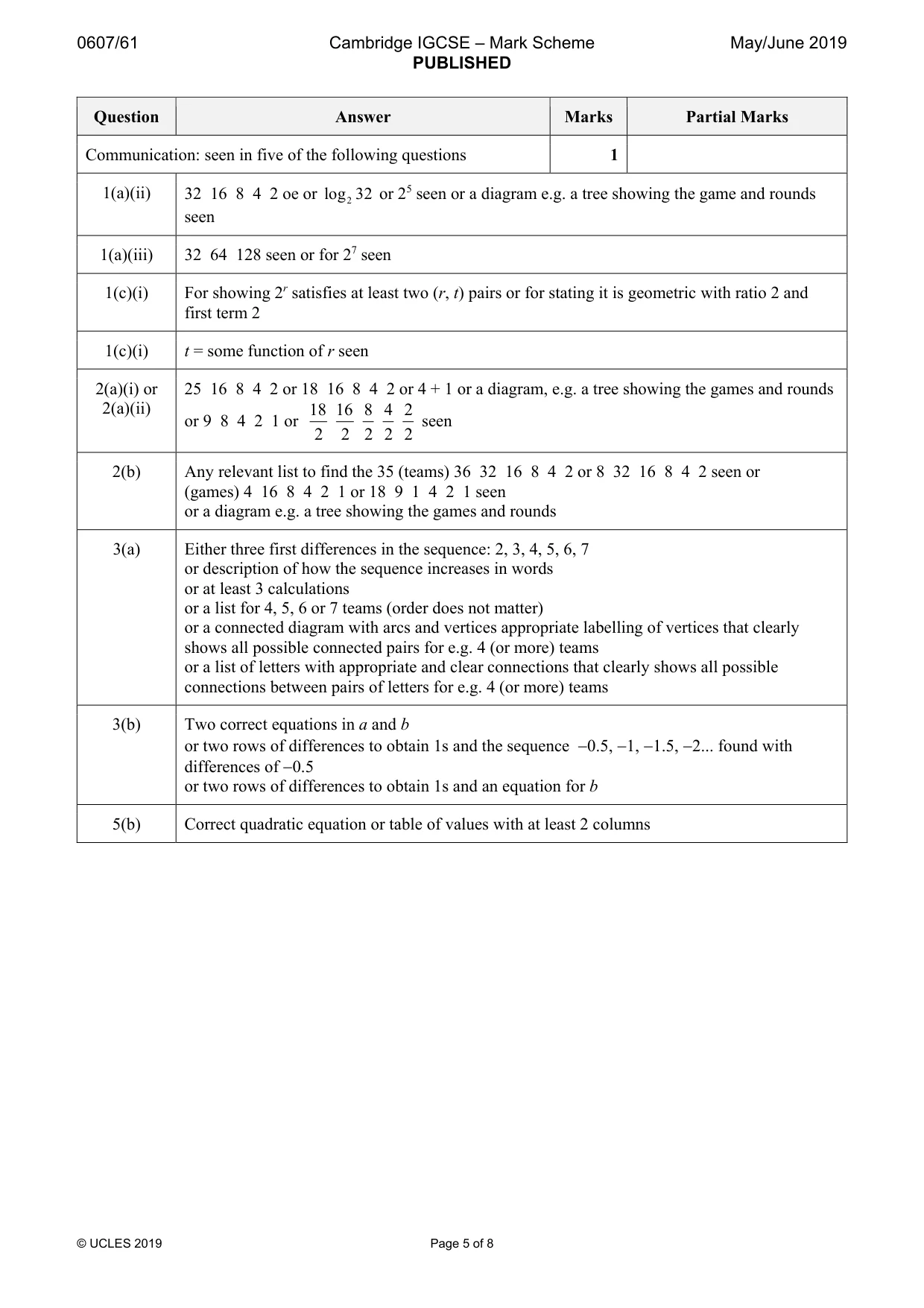 Mark scheme, page 5 of 8