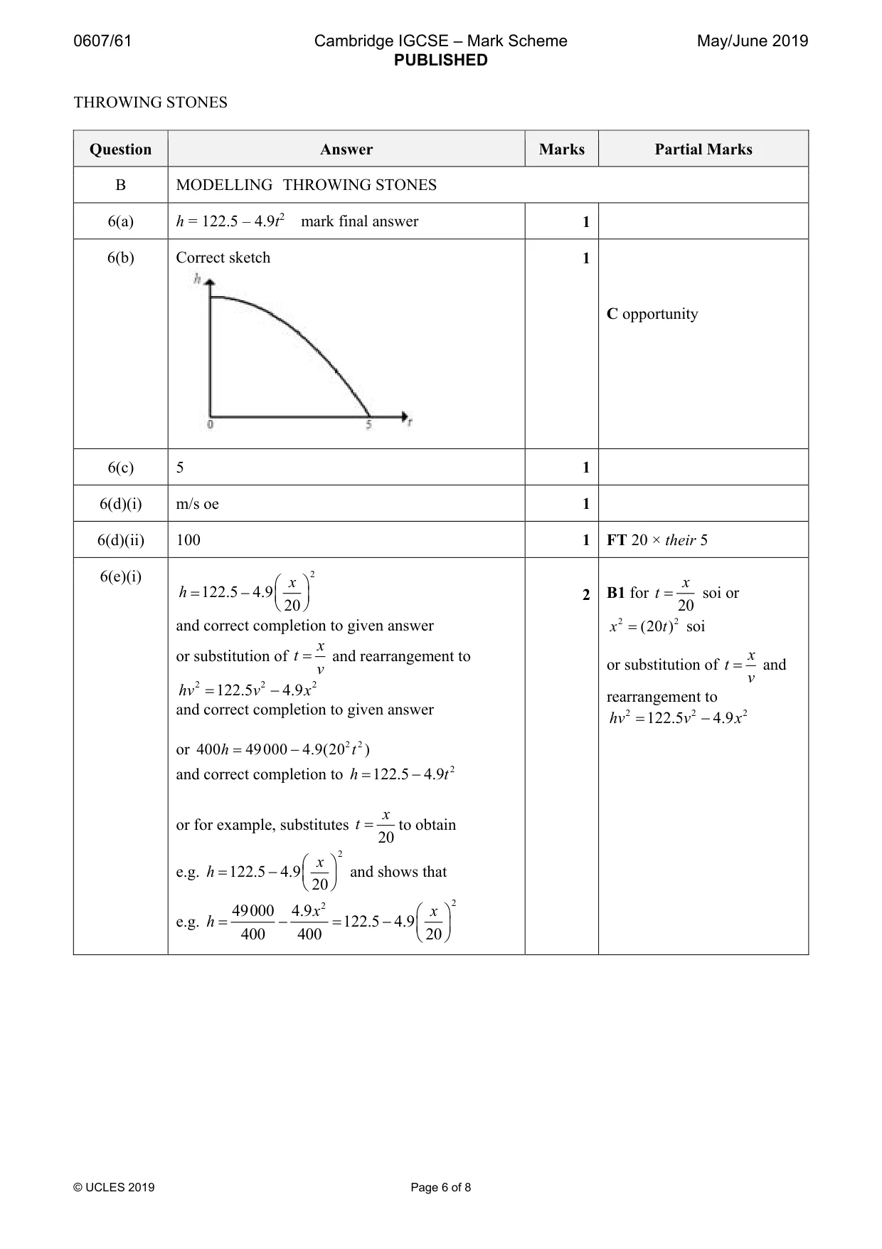 Mark scheme, page 6 of 8