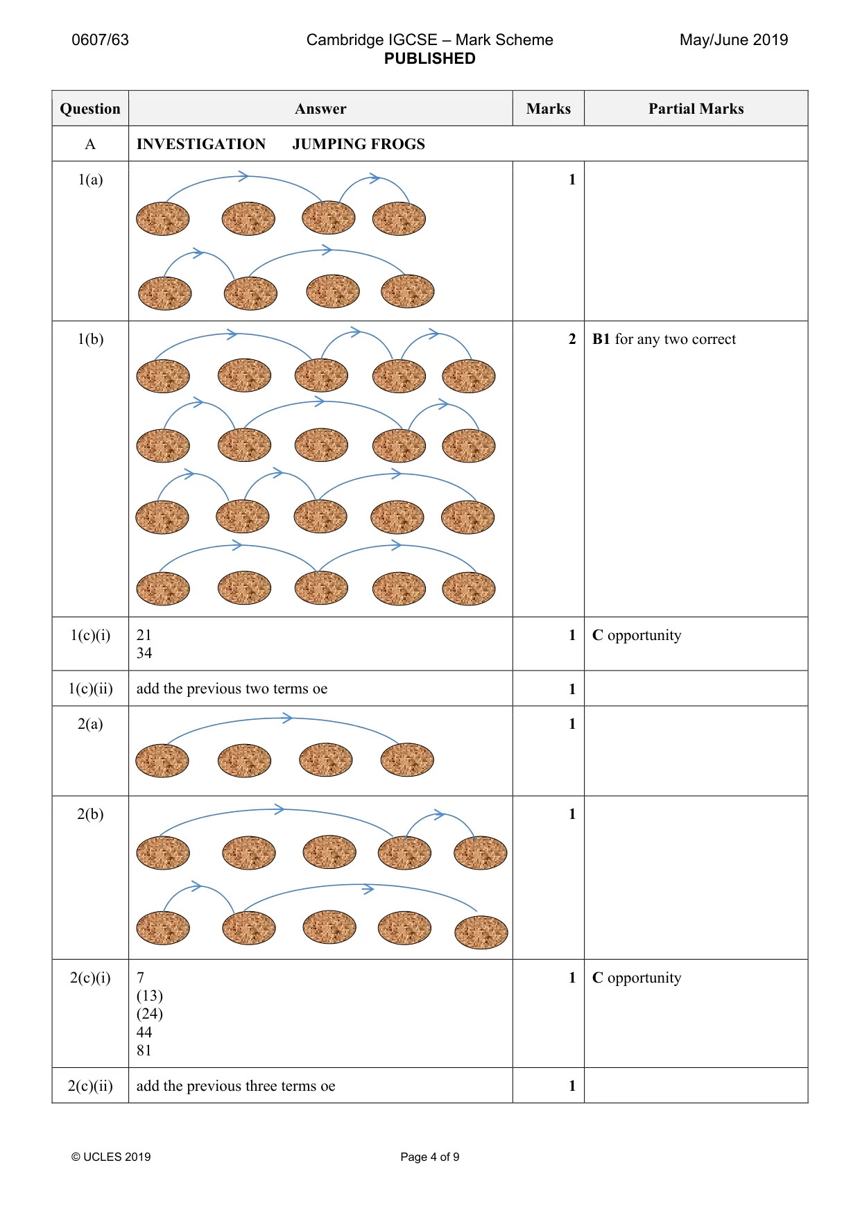 Mark scheme, page 4 of 9