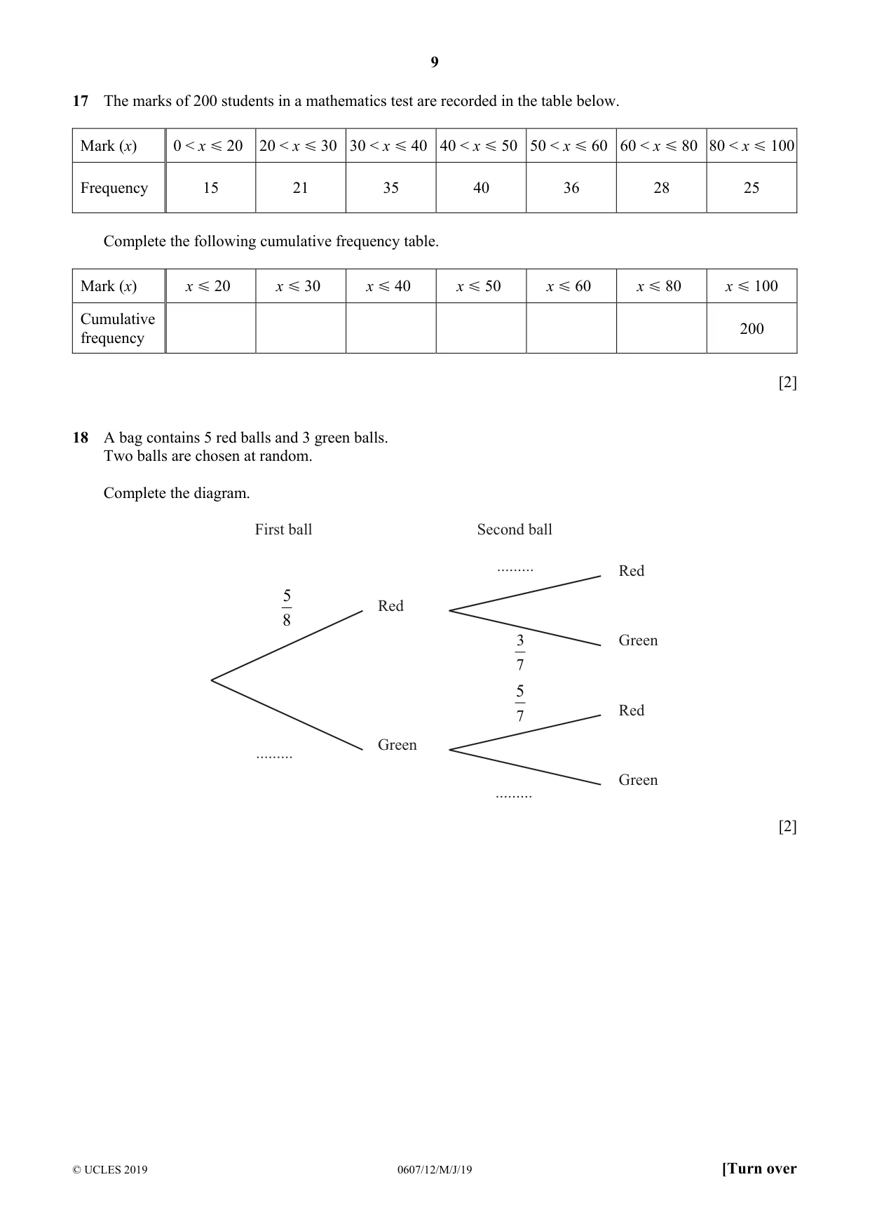 Cambridge IGCSE Mathematics - International 0607 2019 May/June Paper 1 · Variant 2 question paper, page 9 of 12
