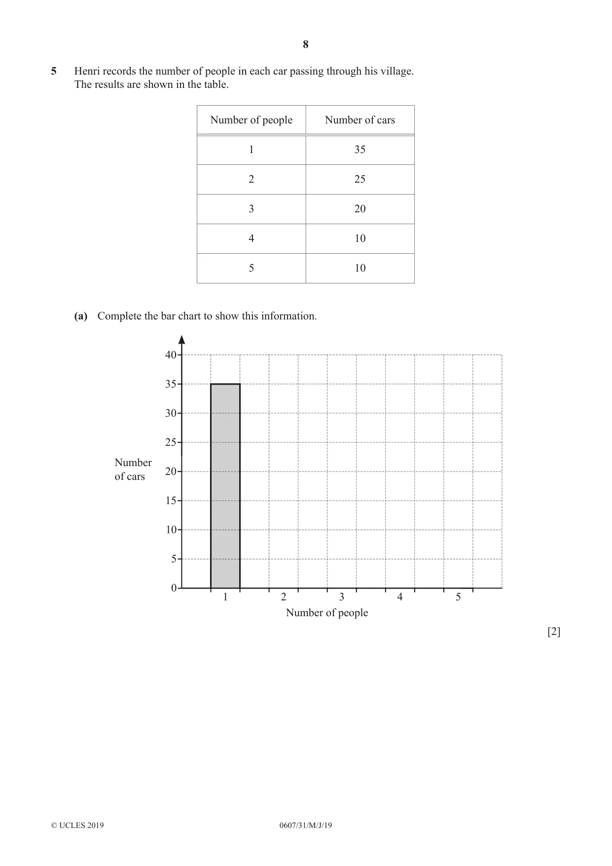 Cambridge IGCSE Mathematics - International 0607 2019 May/June Paper 3 · Variant 1 question paper, page 8 of 20