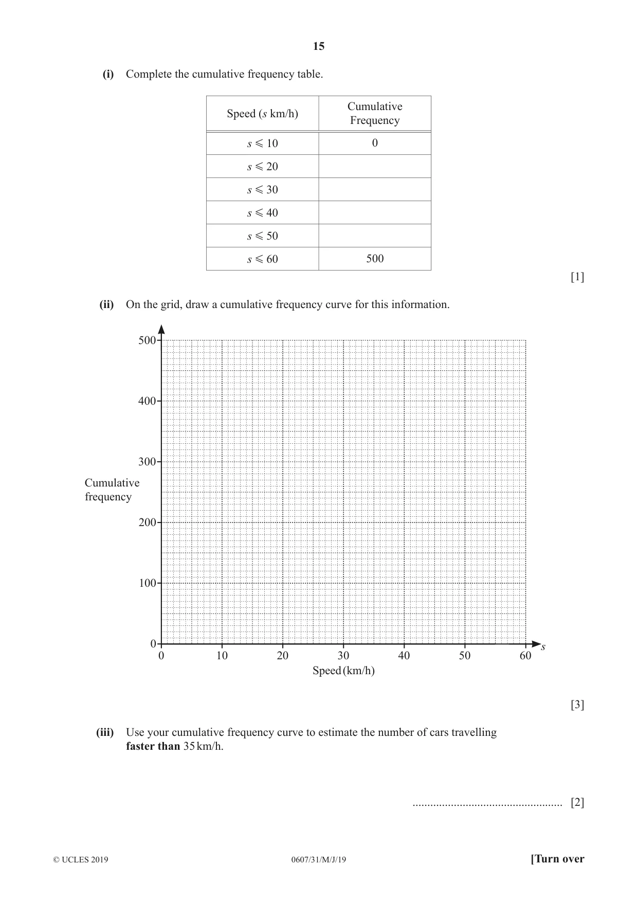 Cambridge IGCSE Mathematics - International 0607 2019 May/June Paper 3 · Variant 1 question paper, page 15 of 20