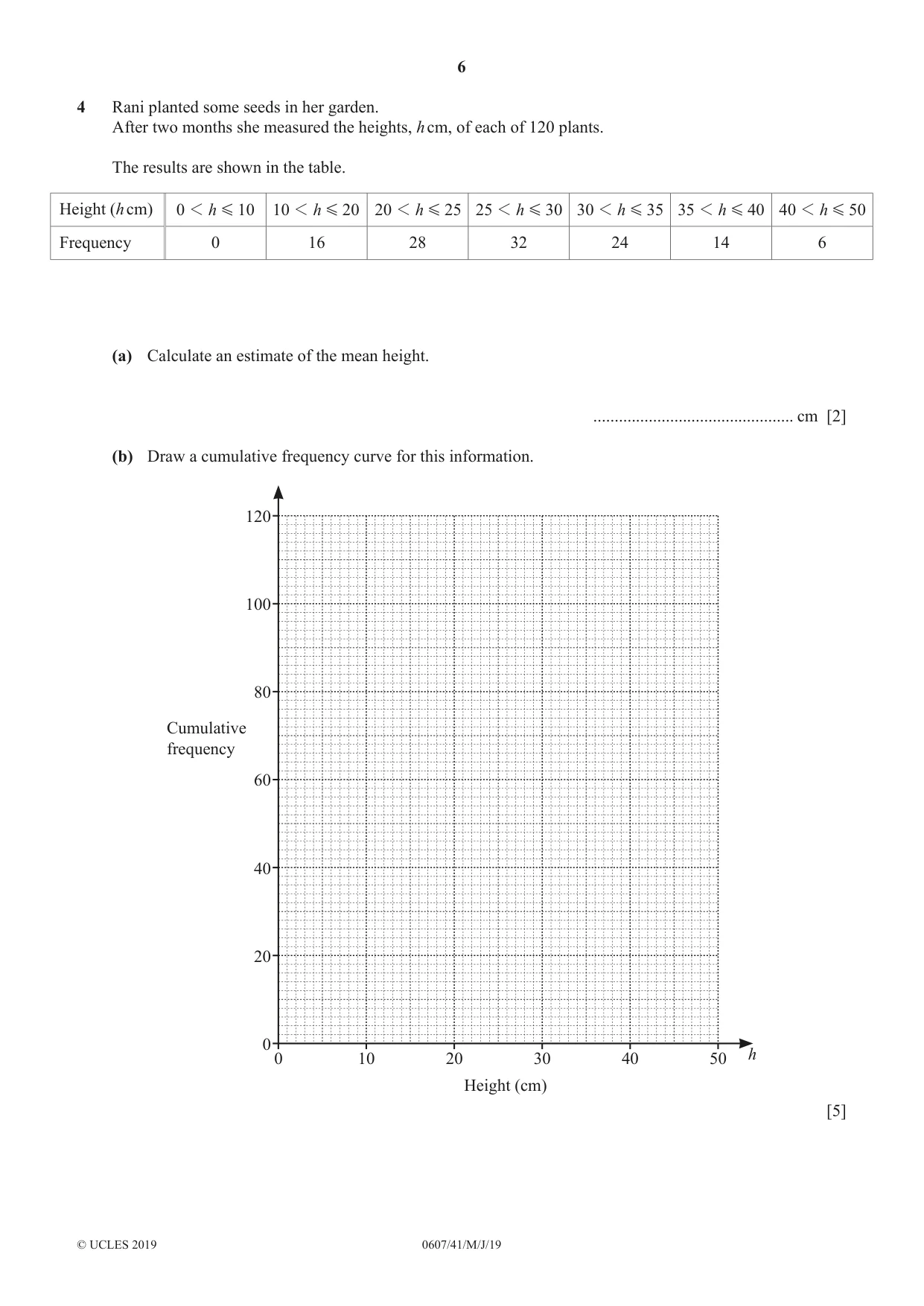 Cambridge IGCSE Mathematics - International 0607 2019 May/June Paper 4 · Variant 1 question paper, page 6 of 20