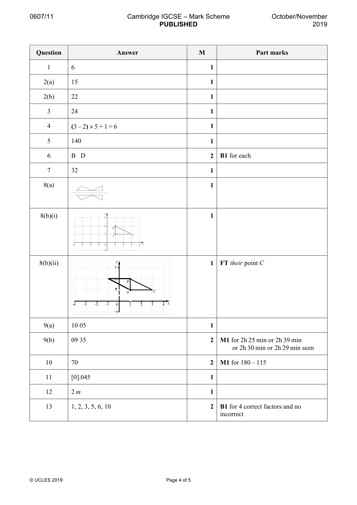 Mark scheme, page 4 of 5