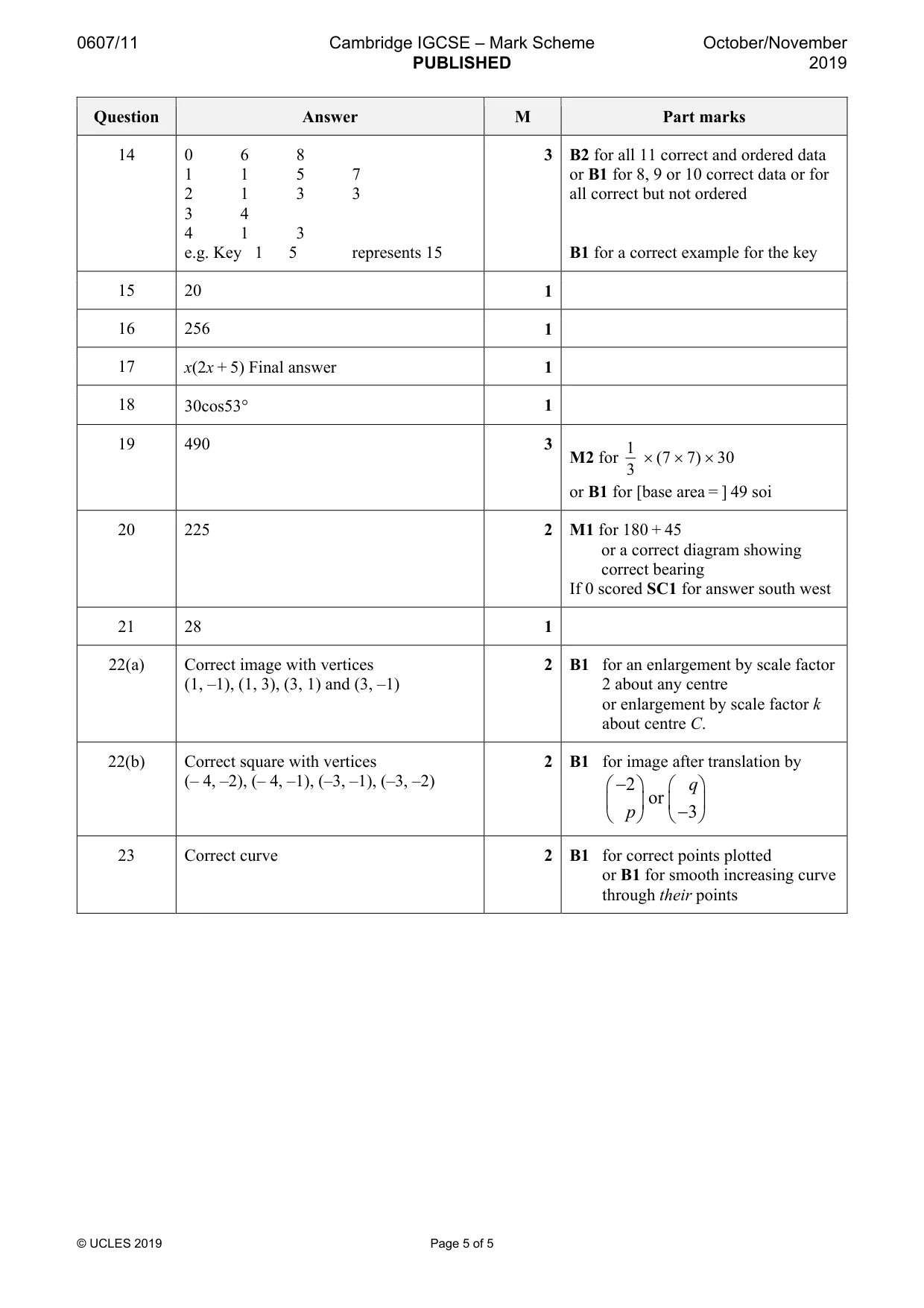 Mark scheme, page 5 of 5