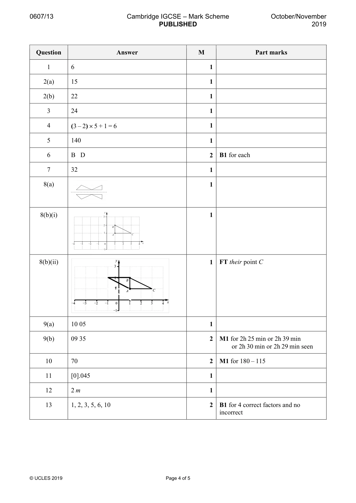 Mark scheme, page 4 of 5