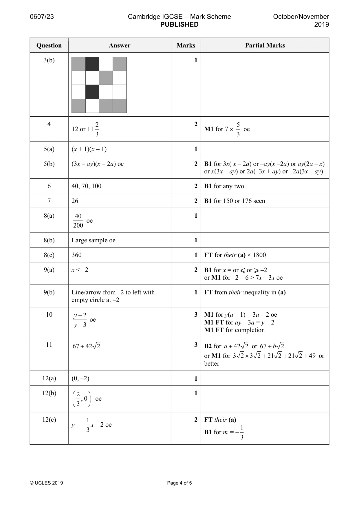 Mark scheme, page 4 of 5