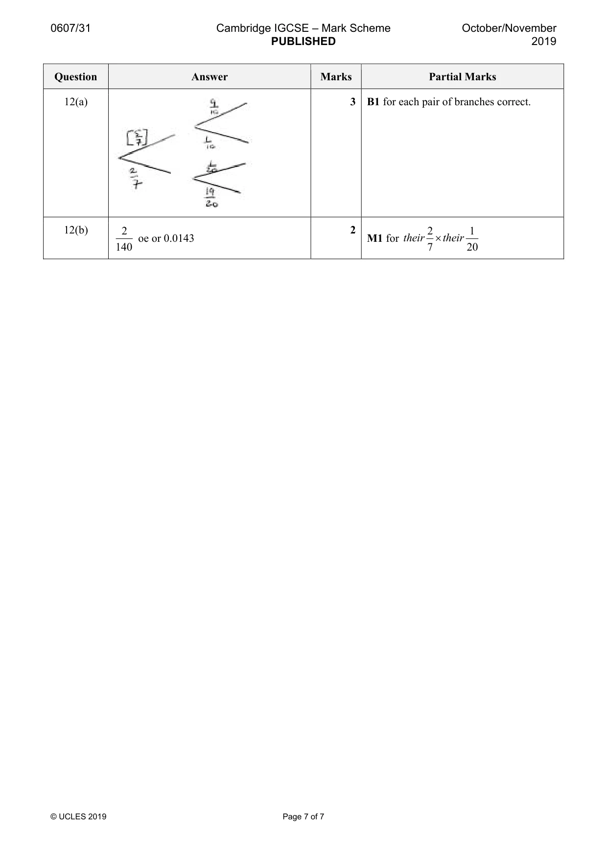Mark scheme, page 7 of 7