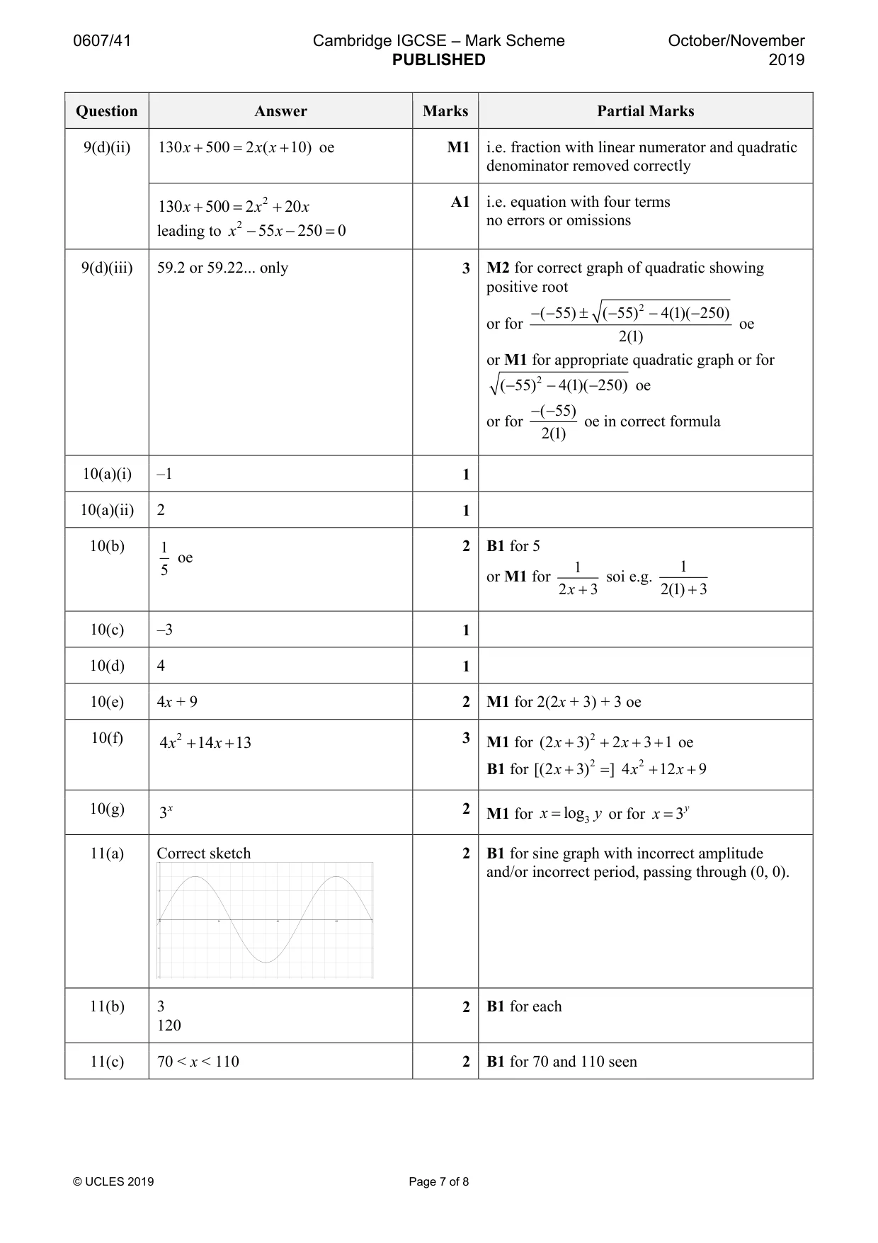 Mark scheme, page 7 of 8