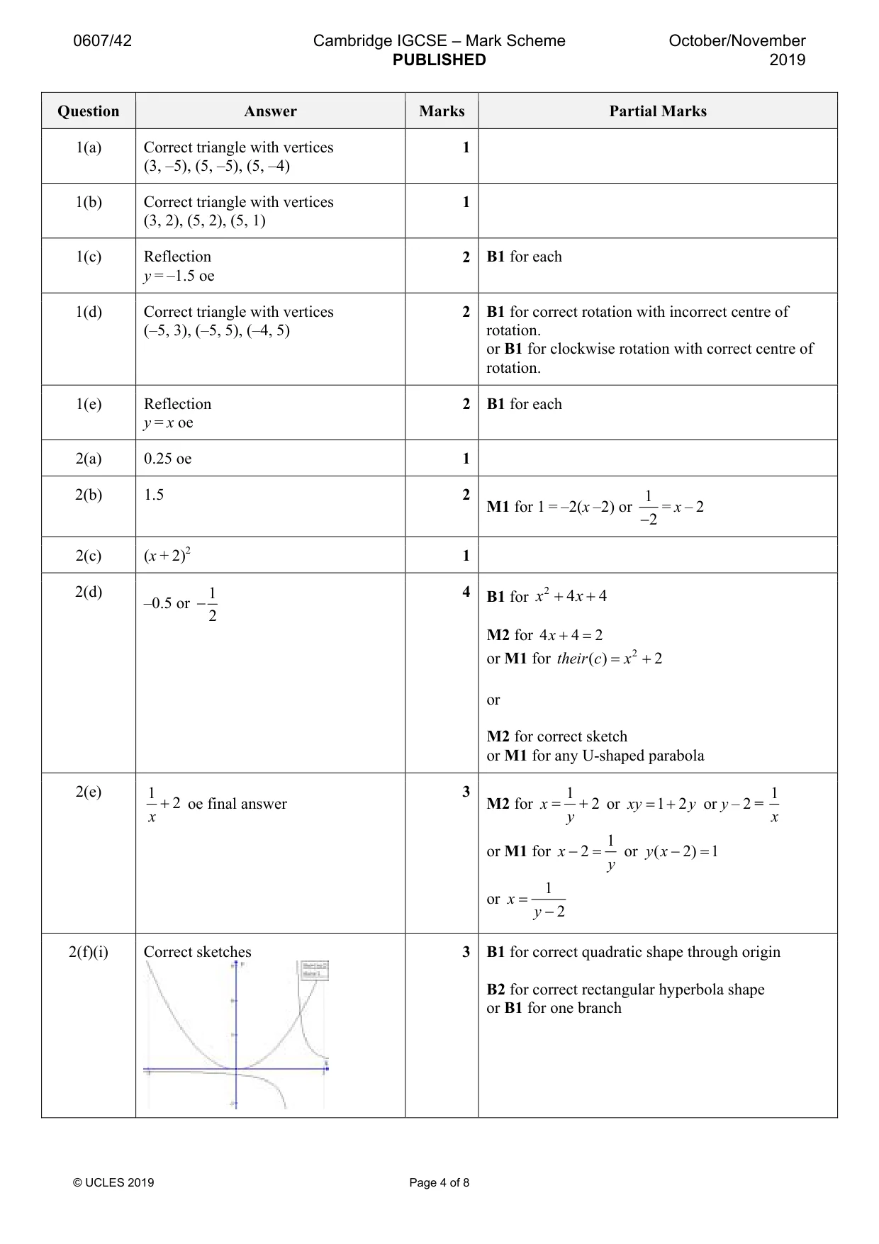 Mark scheme, page 4 of 8