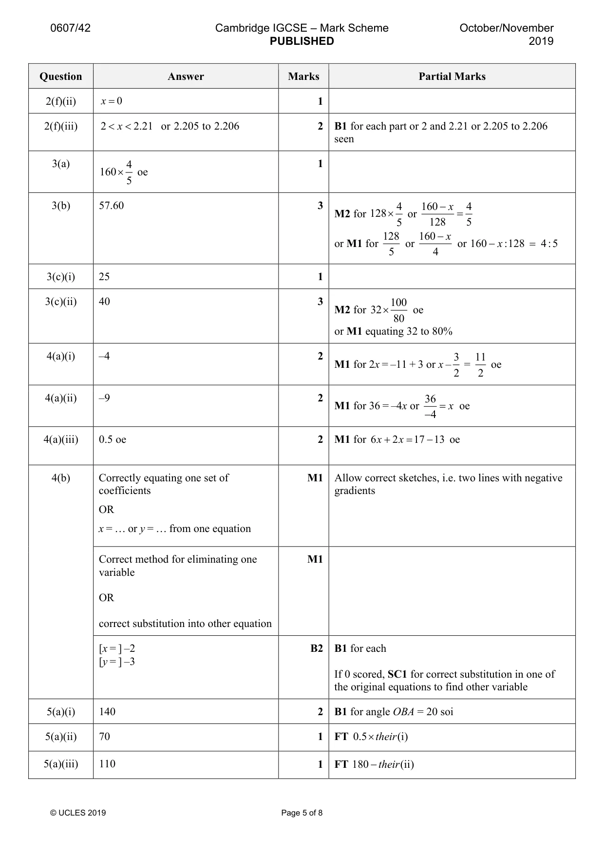 Mark scheme, page 5 of 8