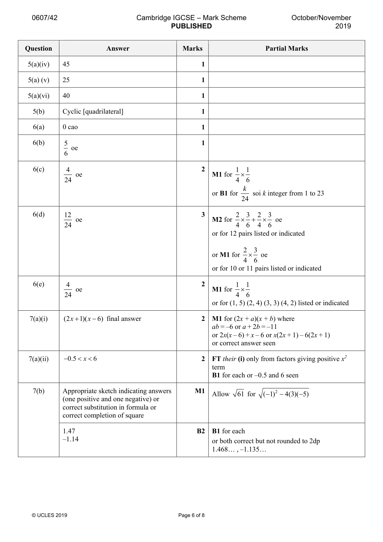 Mark scheme, page 6 of 8