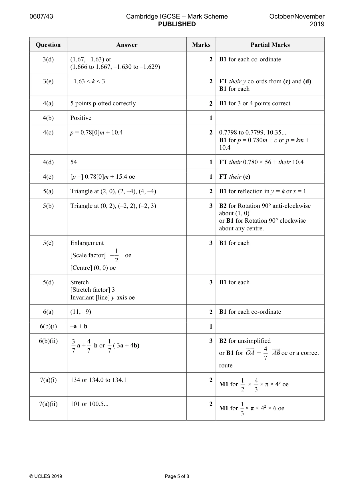 Mark scheme, page 5 of 8