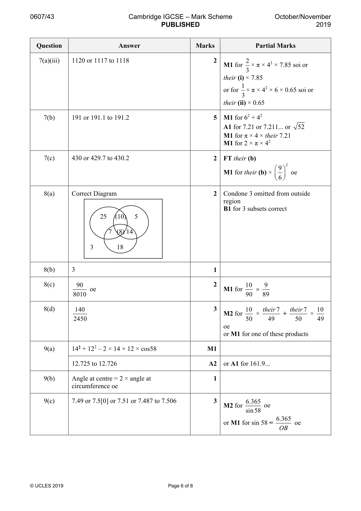 Mark scheme, page 6 of 8