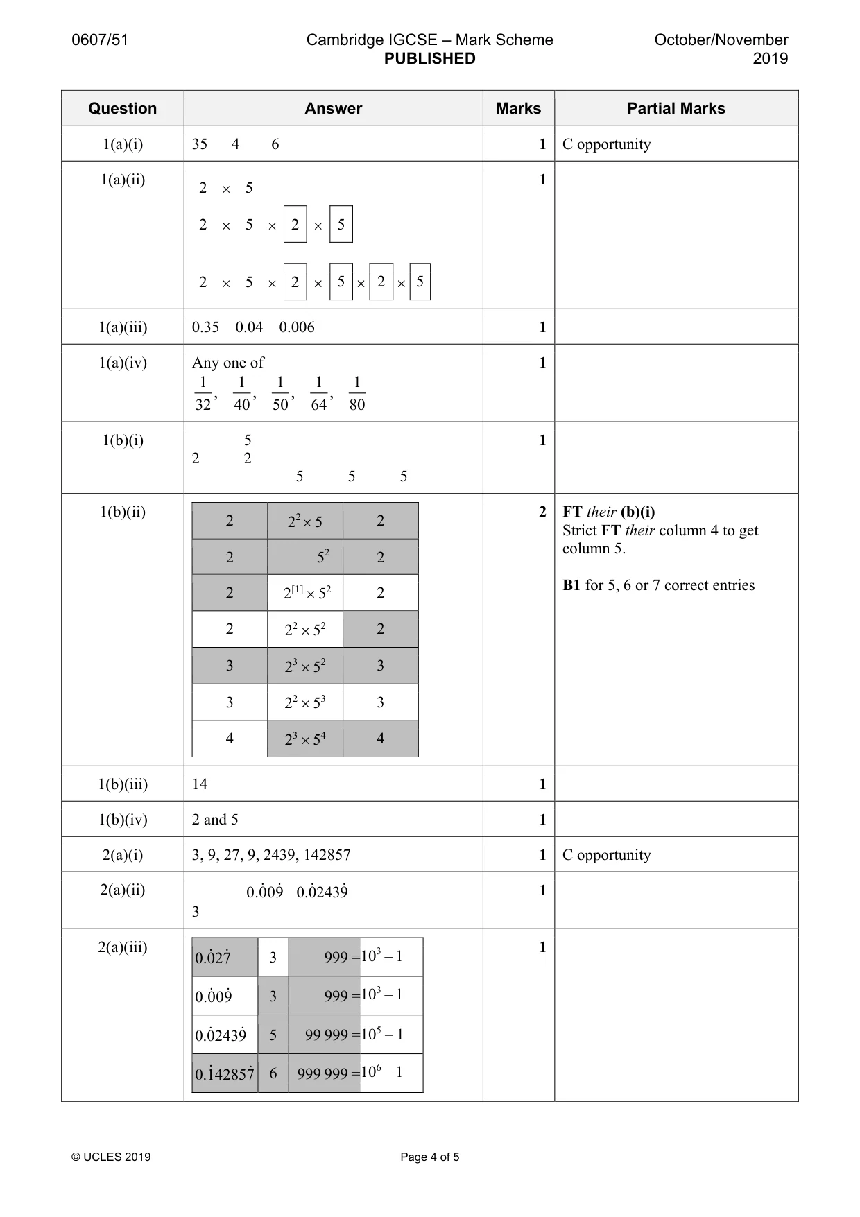 Mark scheme, page 4 of 5