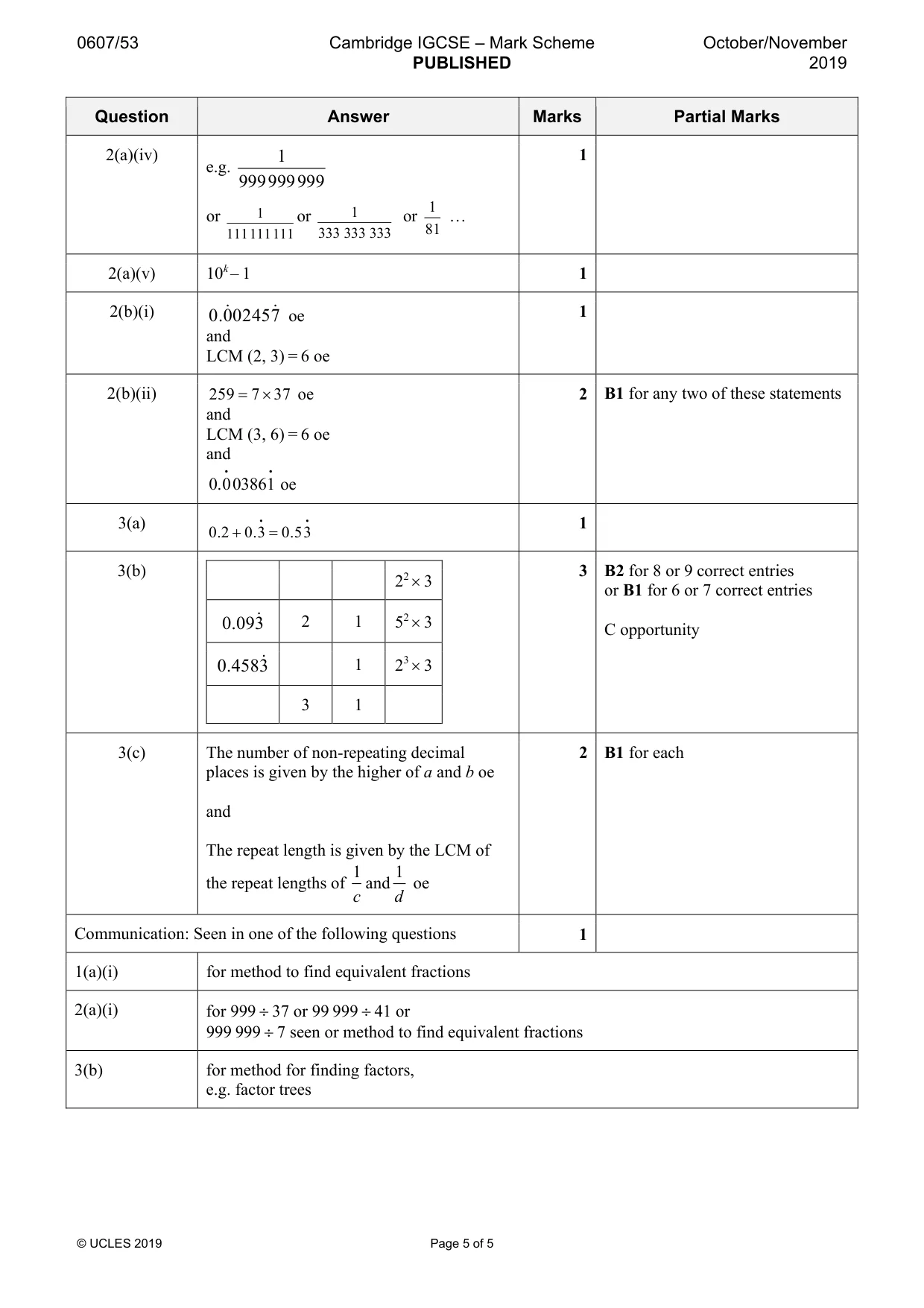Mark scheme, page 5 of 5