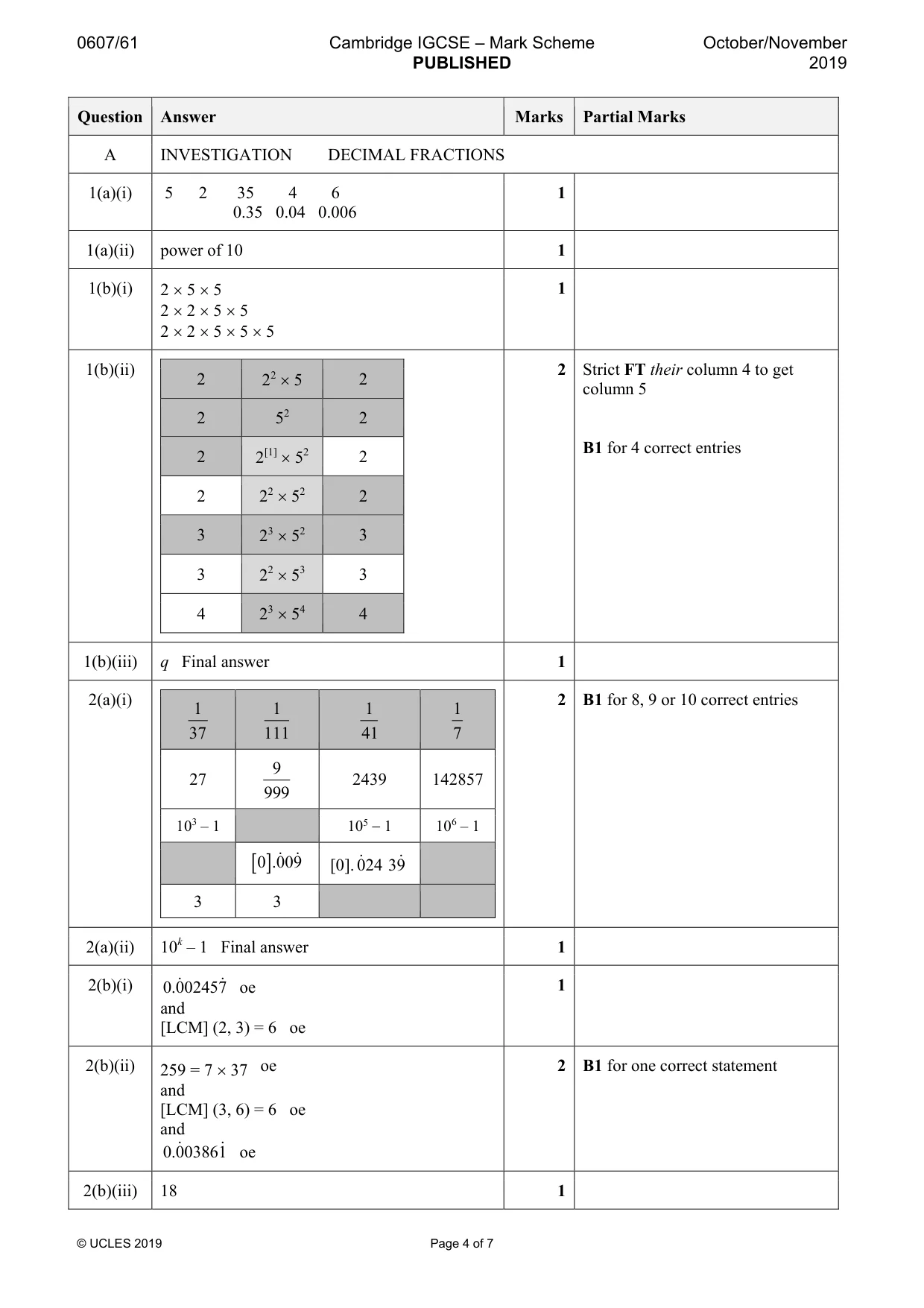 Mark scheme, page 4 of 7