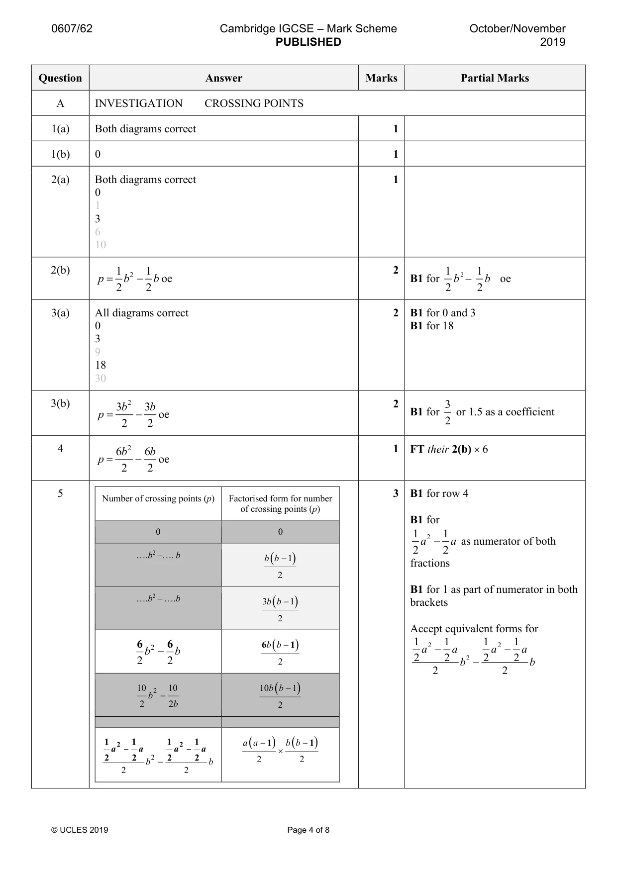 Mark scheme, page 4 of 8