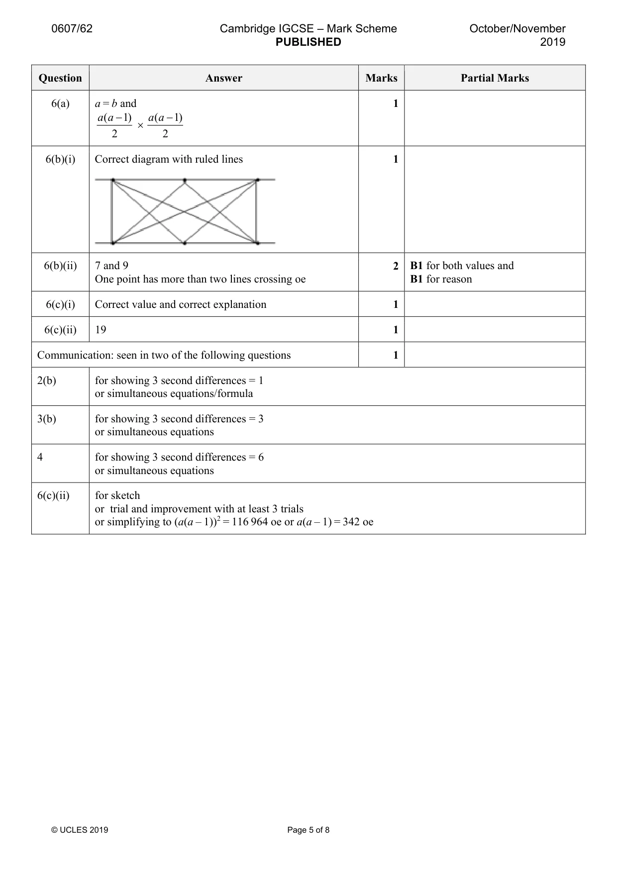 Mark scheme, page 5 of 8