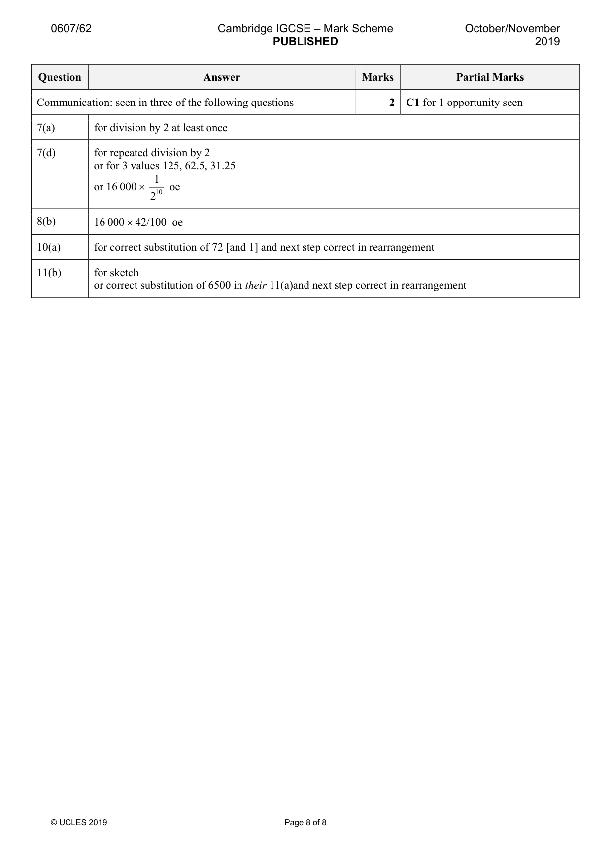 Mark scheme, page 8 of 8