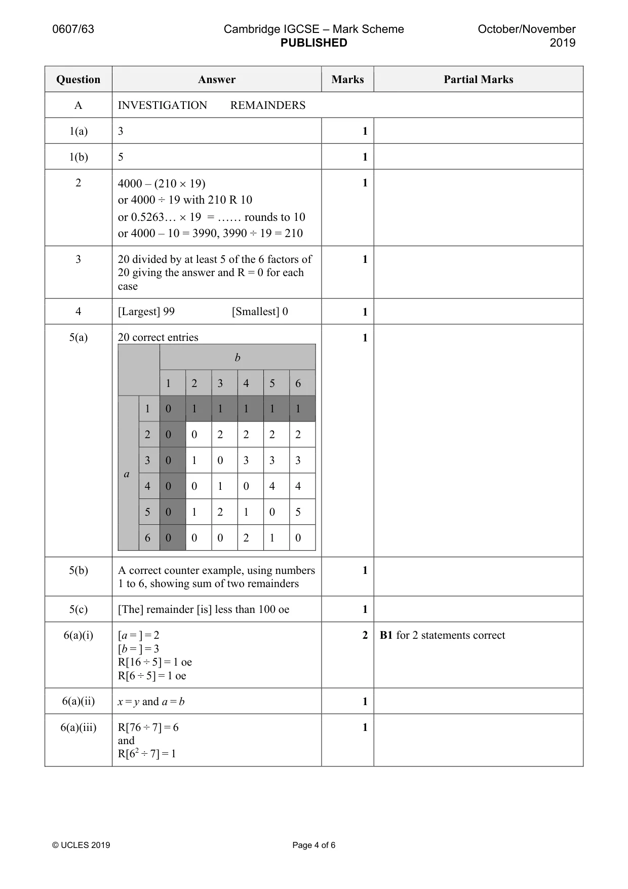 Mark scheme, page 4 of 6