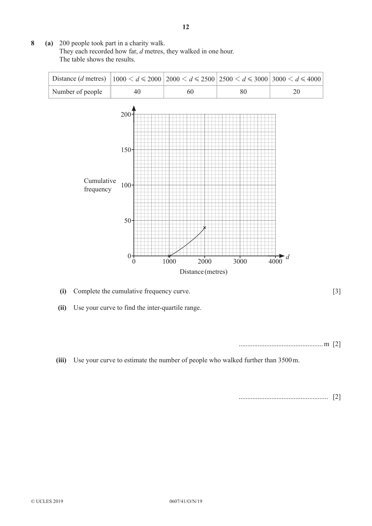 Cambridge IGCSE Mathematics - International 0607 2019 Oct/Nov Paper 4 · Variant 1 question paper, page 12 of 20
