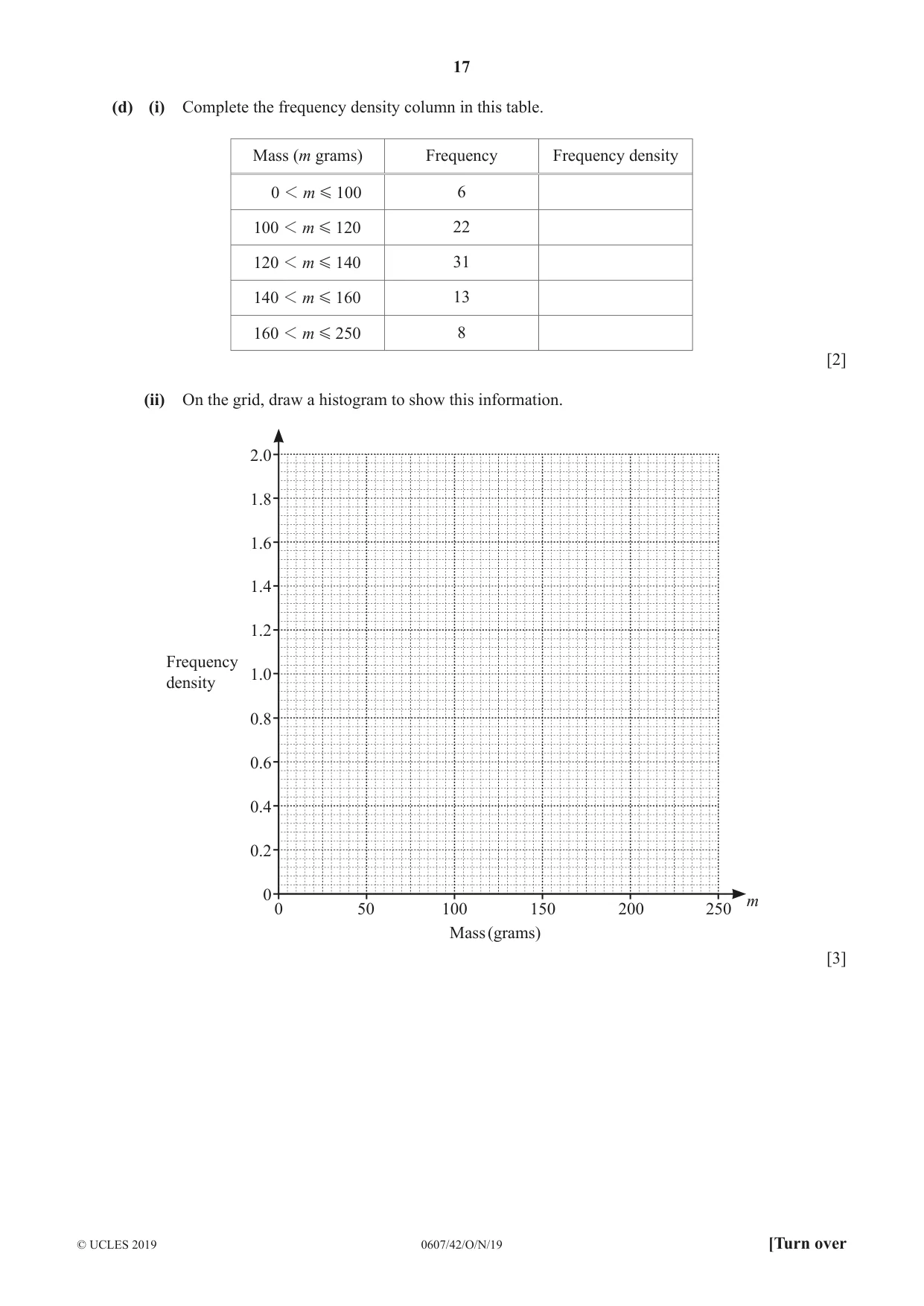 Cambridge IGCSE Mathematics - International 0607 2019 Oct/Nov Paper 4 · Variant 2 question paper, page 17 of 20