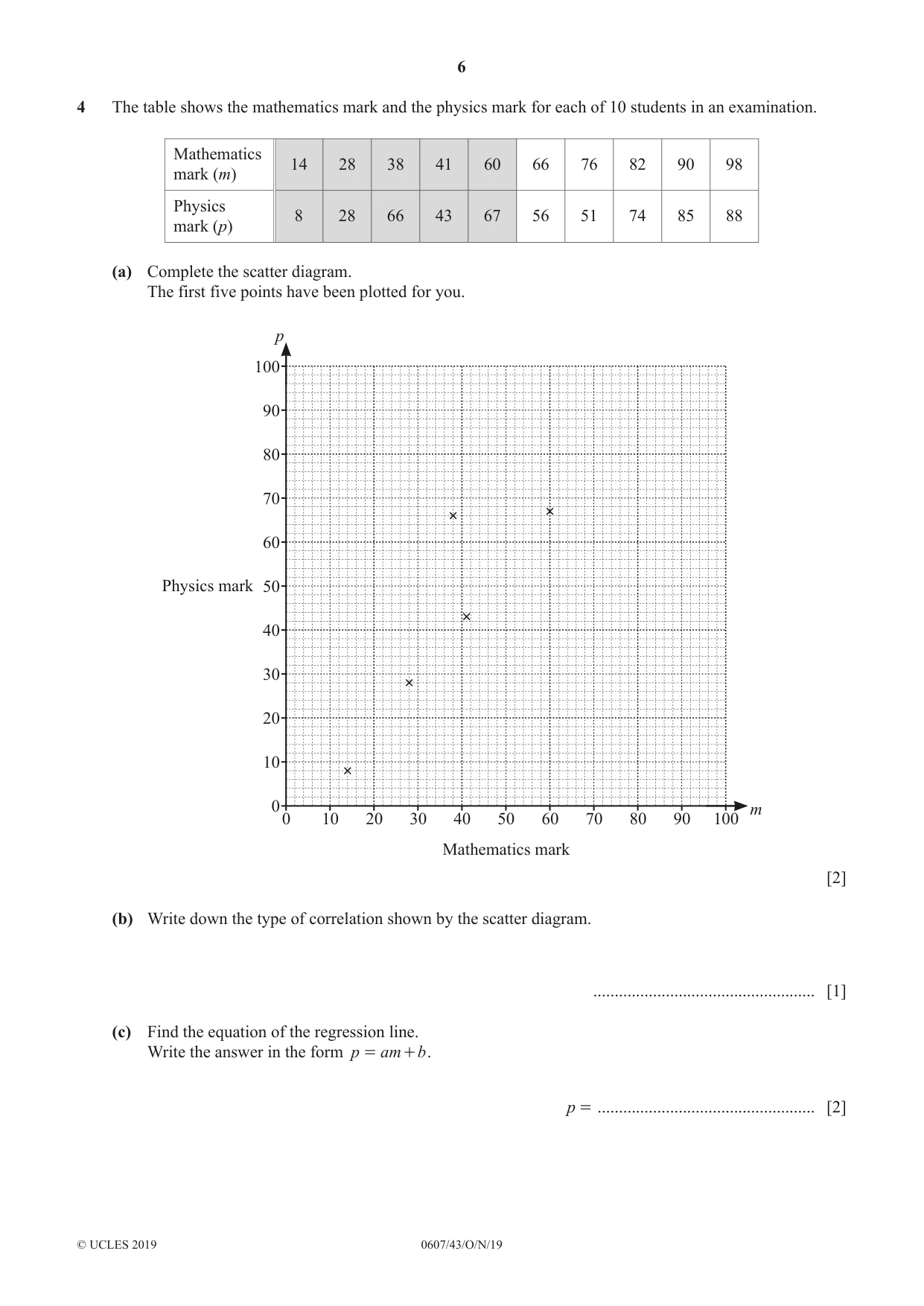 Cambridge IGCSE Mathematics - International 0607 2019 Oct/Nov Paper 4 · Variant 3 question paper, page 6 of 20