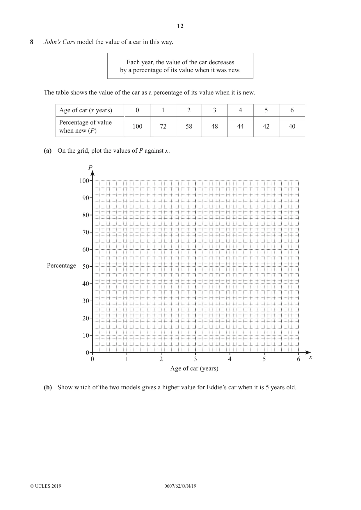 Cambridge IGCSE Mathematics - International 0607 2019 Oct/Nov Paper 6 · Variant 2 question paper, page 12 of 16