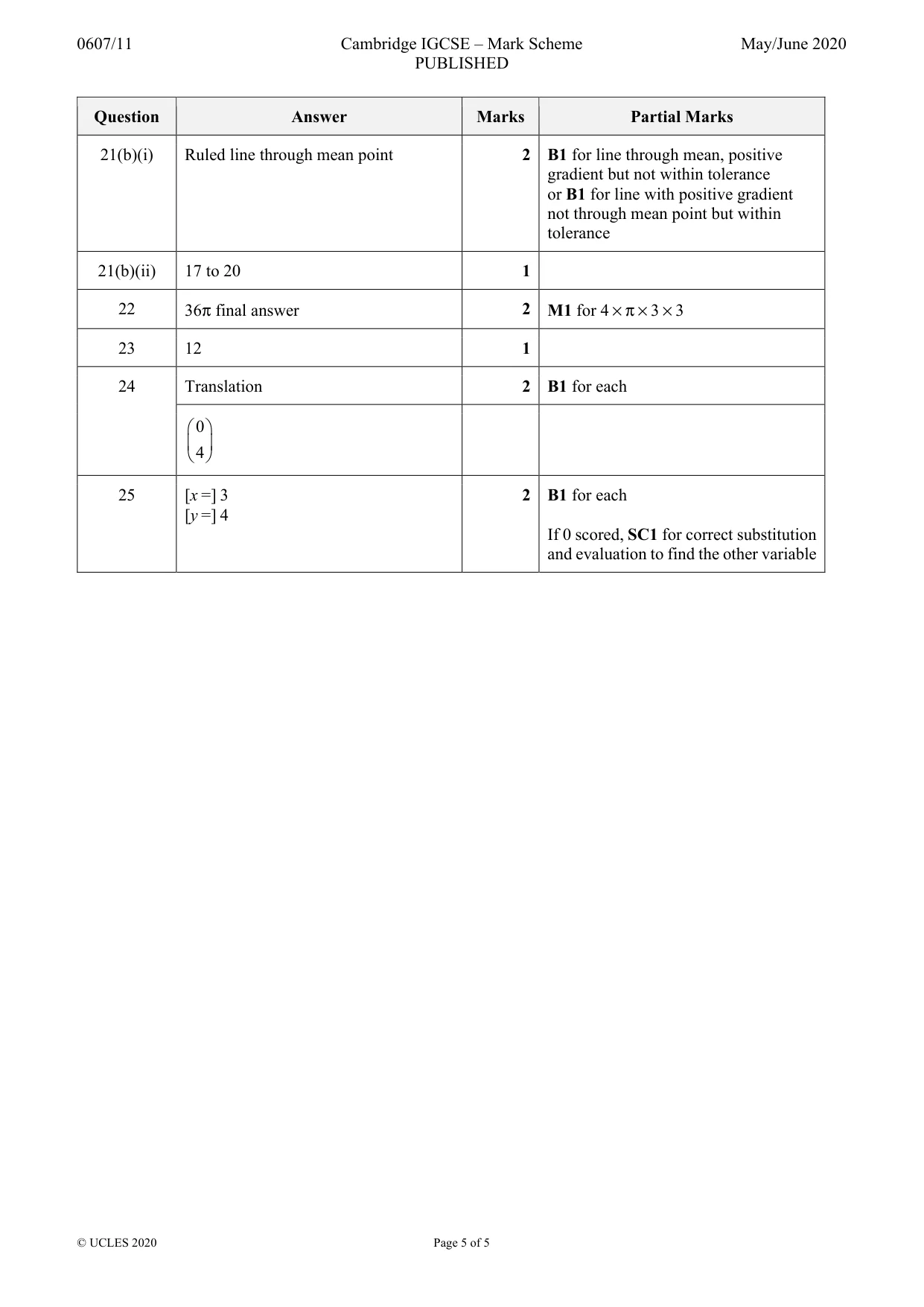 Mark scheme, page 5 of 5