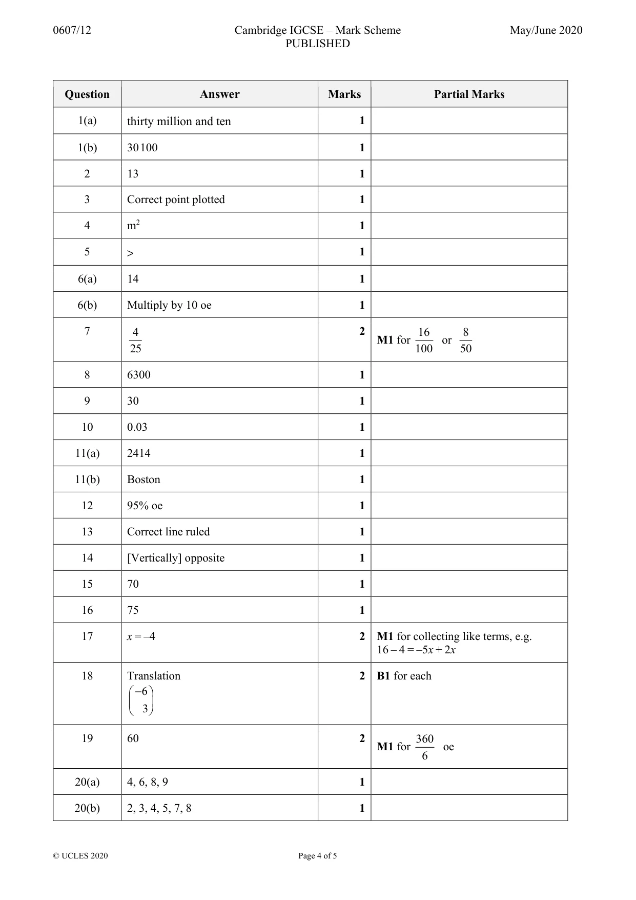 Mark scheme, page 4 of 5