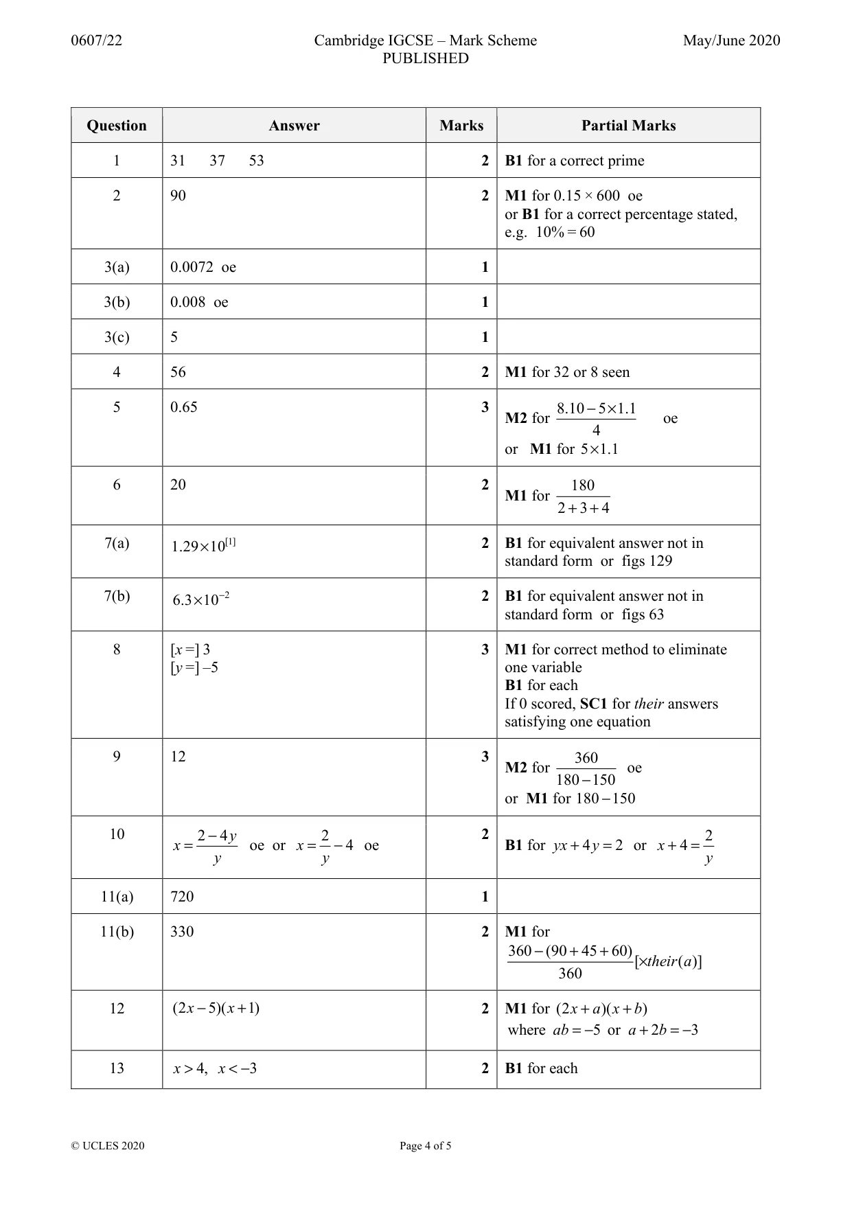 Mark scheme, page 4 of 5