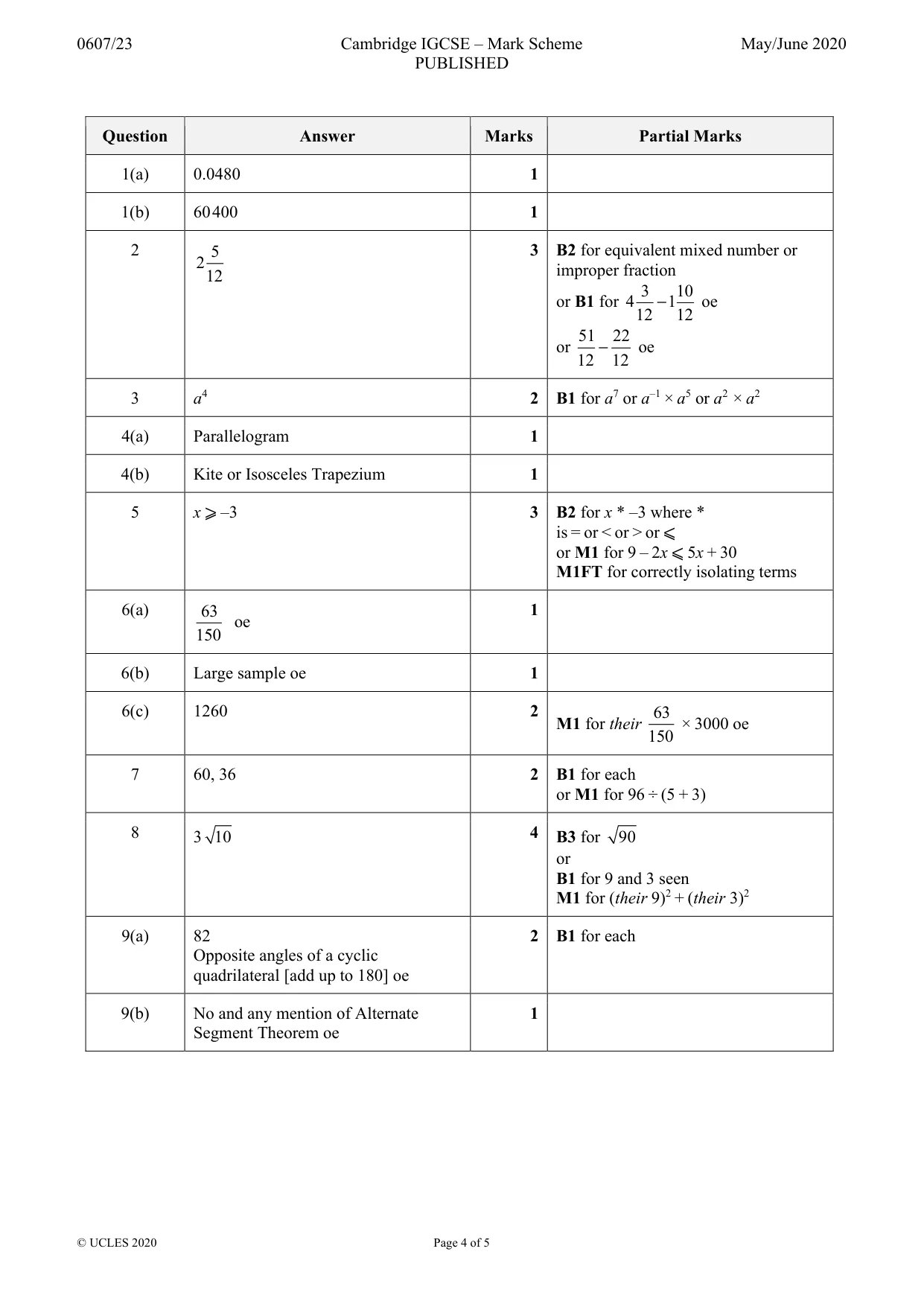 Mark scheme, page 4 of 5
