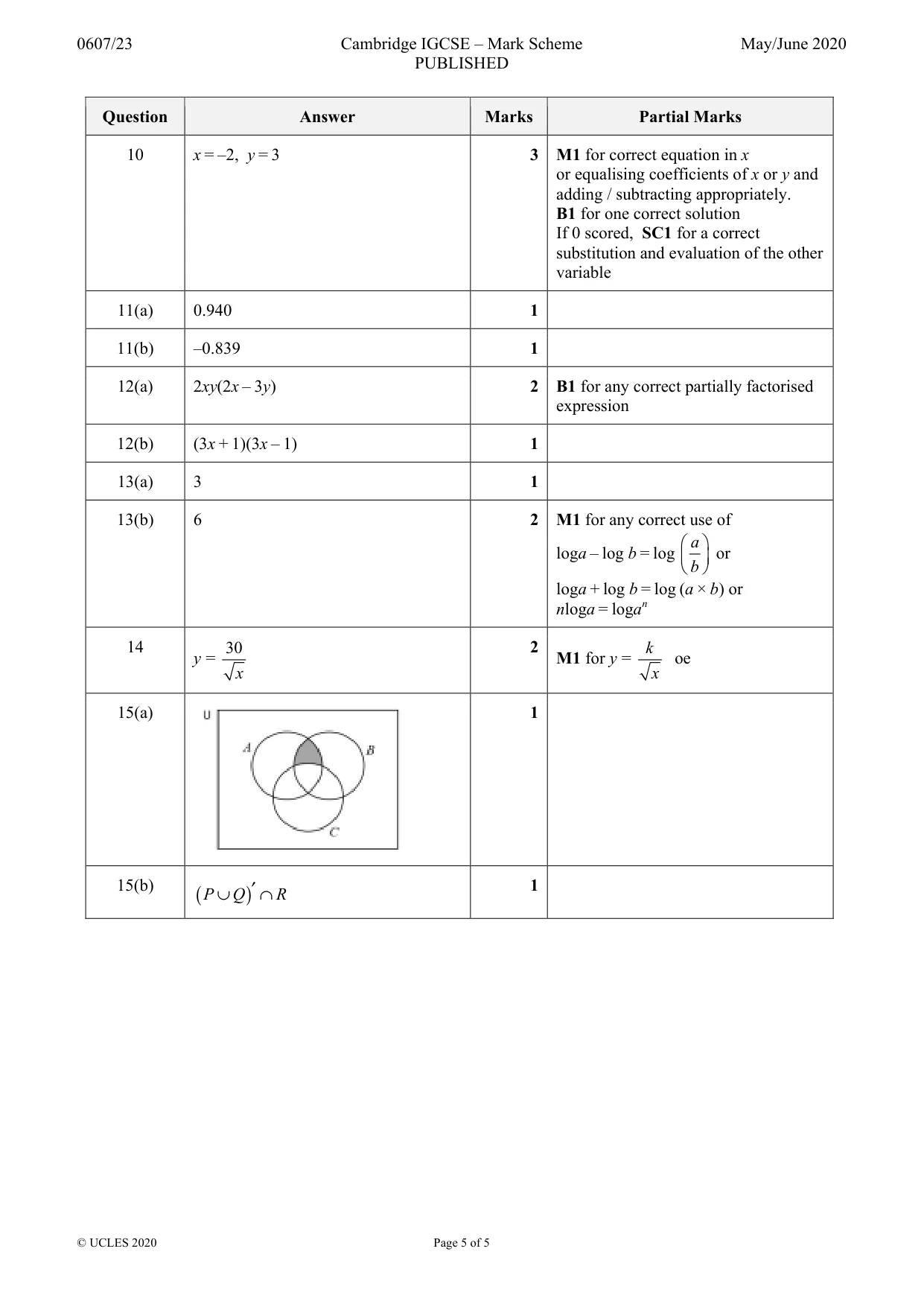 Mark scheme, page 5 of 5