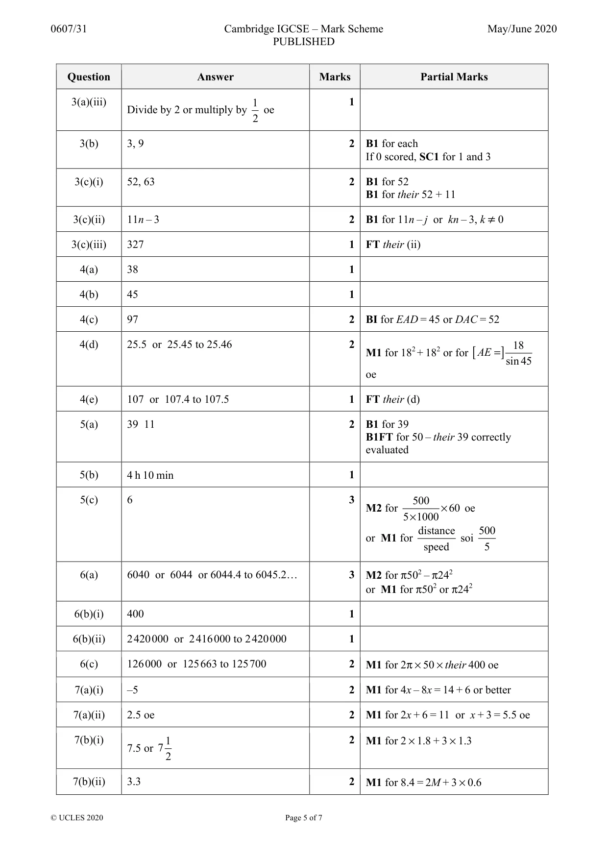 Mark scheme, page 5 of 7