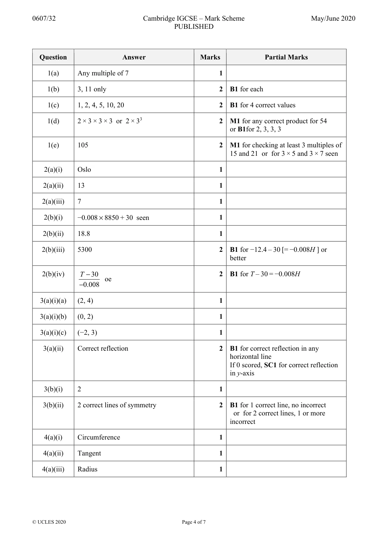 Mark scheme, page 4 of 7